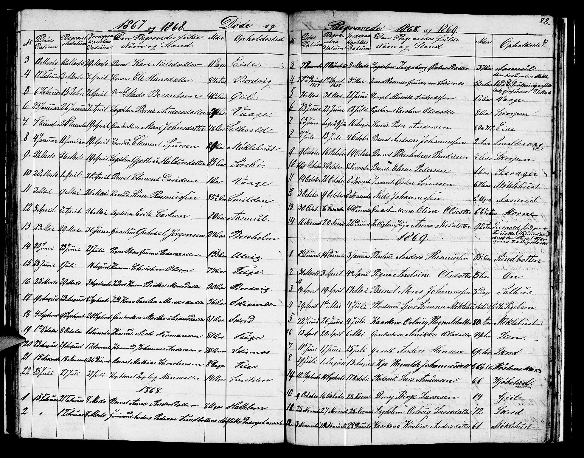 Hyllestad sokneprestembete, SAB/A-80401: Parish register (copy) no. C 1, 1853-1873, p. 82