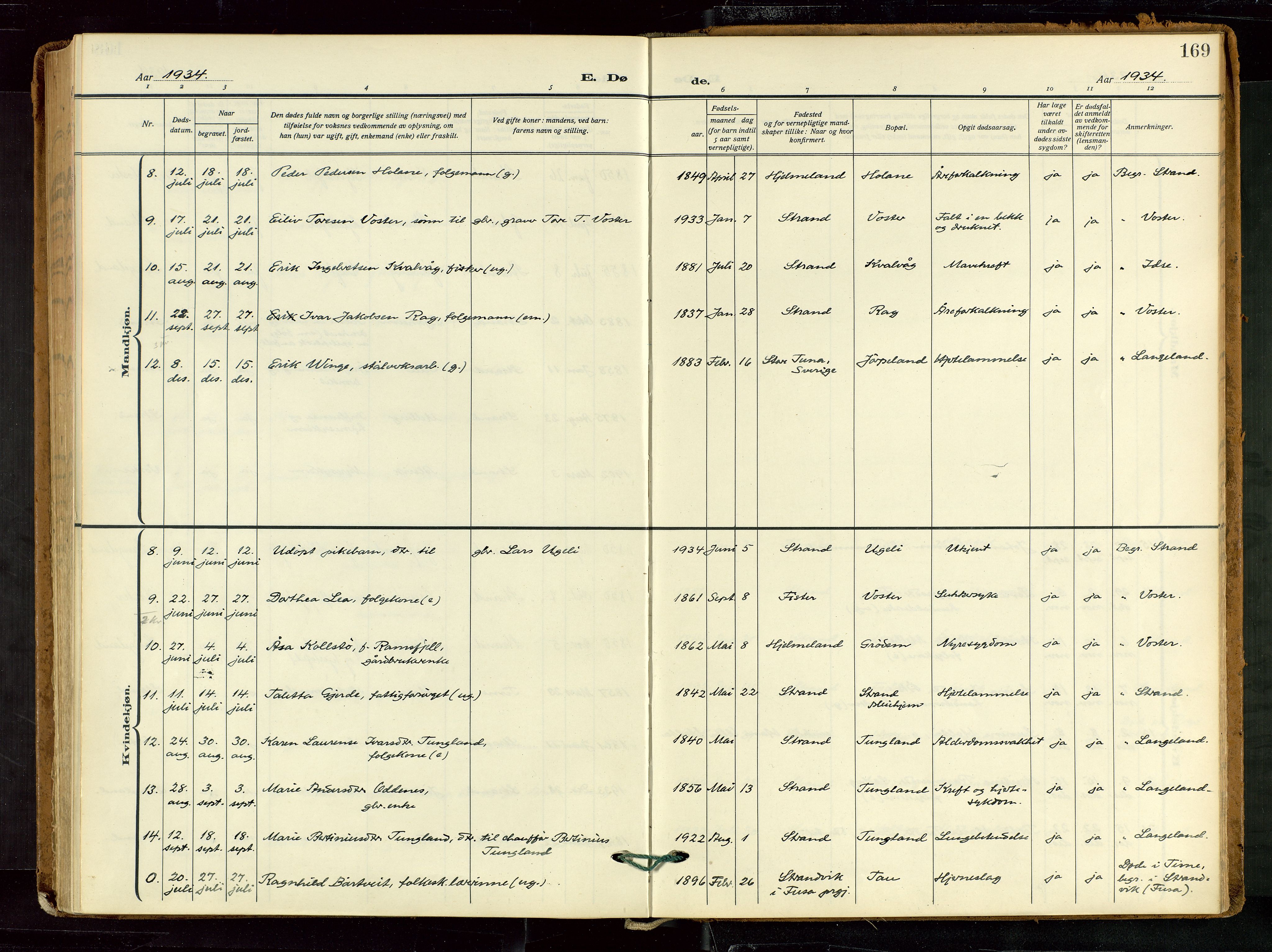 Strand sokneprestkontor, AV/SAST-A-101828/H/Ha/Haa/L0012: Parish register (official) no. A 12, 1927-1946, p. 169