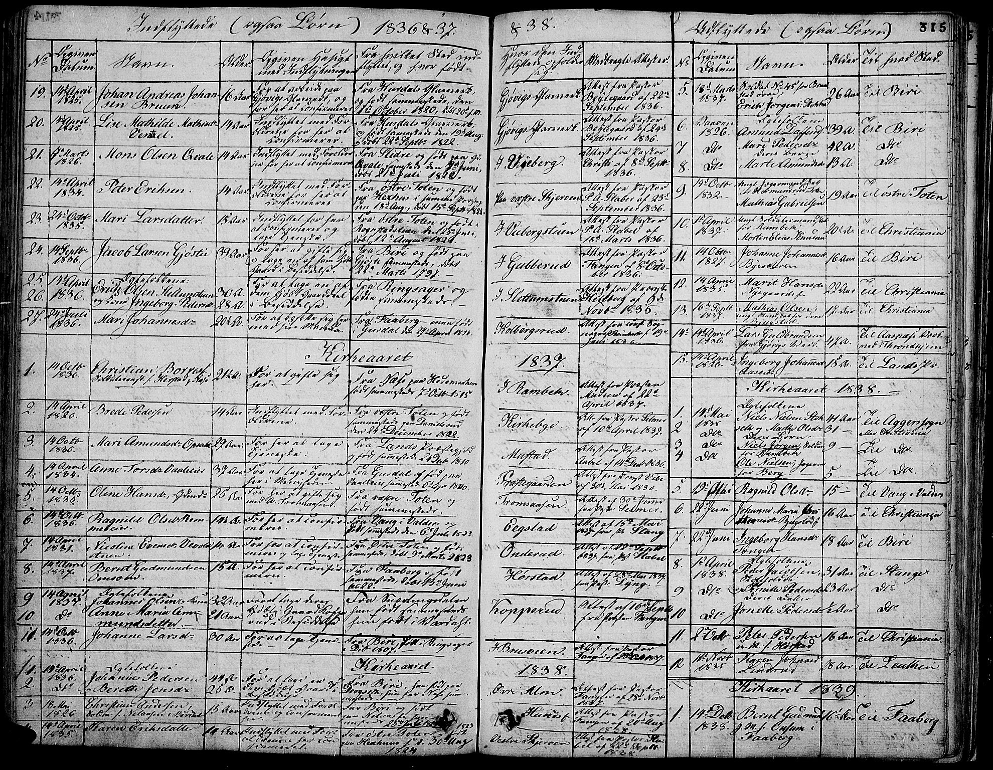 Vardal prestekontor, SAH/PREST-100/H/Ha/Hab/L0004: Parish register (copy) no. 4, 1831-1853, p. 315