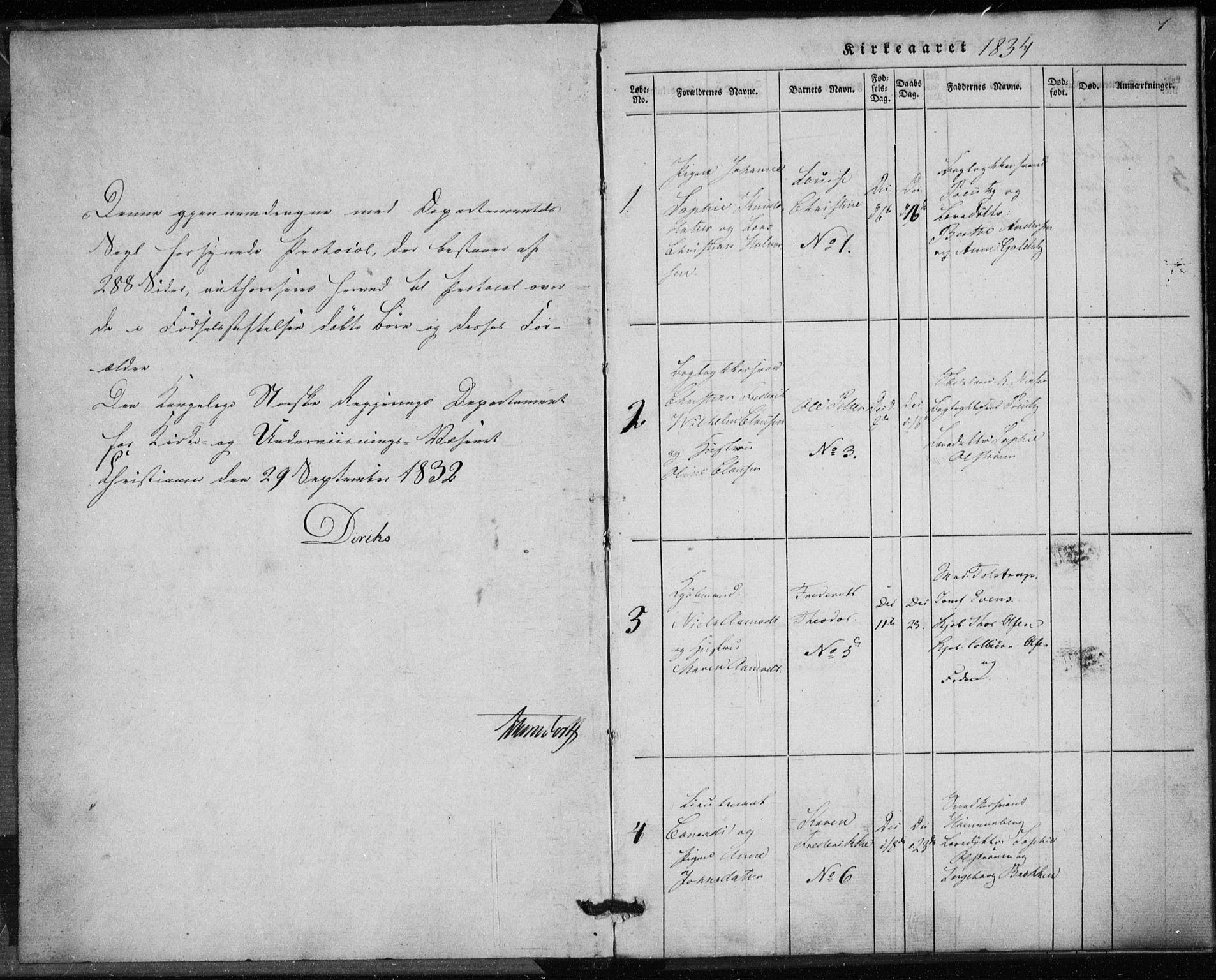 Rikshospitalet prestekontor Kirkebøker, AV/SAO-A-10309b/K/L0001/0001: Baptism register no. 1.1, 1834-1842, p. 0-1