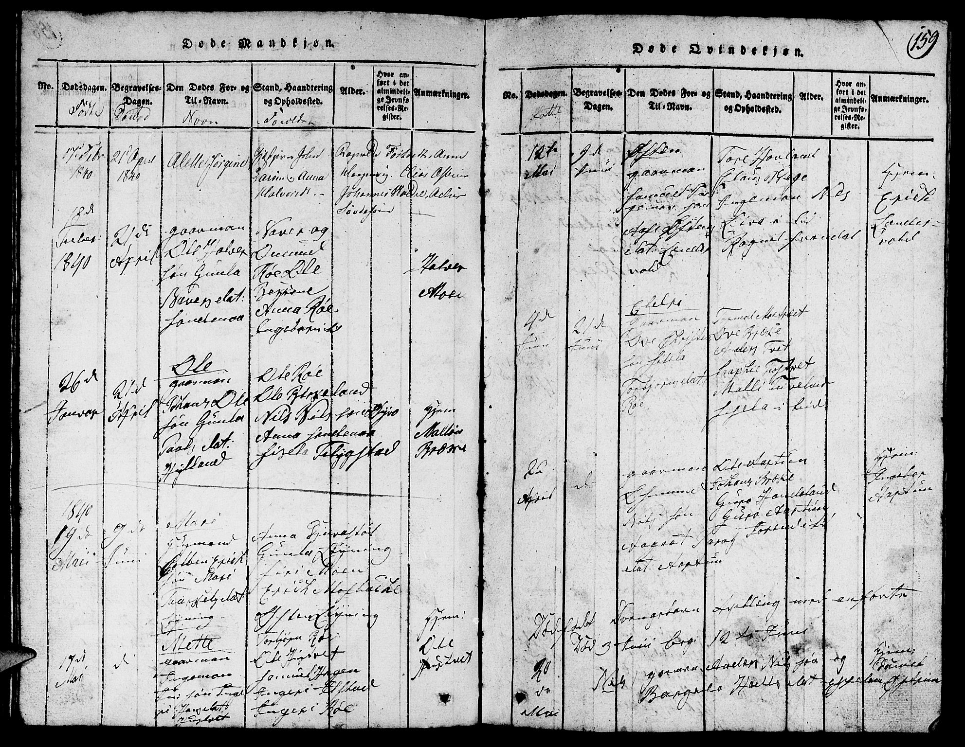 Suldal sokneprestkontor, SAST/A-101845/01/V/L0002: Parish register (copy) no. B 2, 1816-1845, p. 159