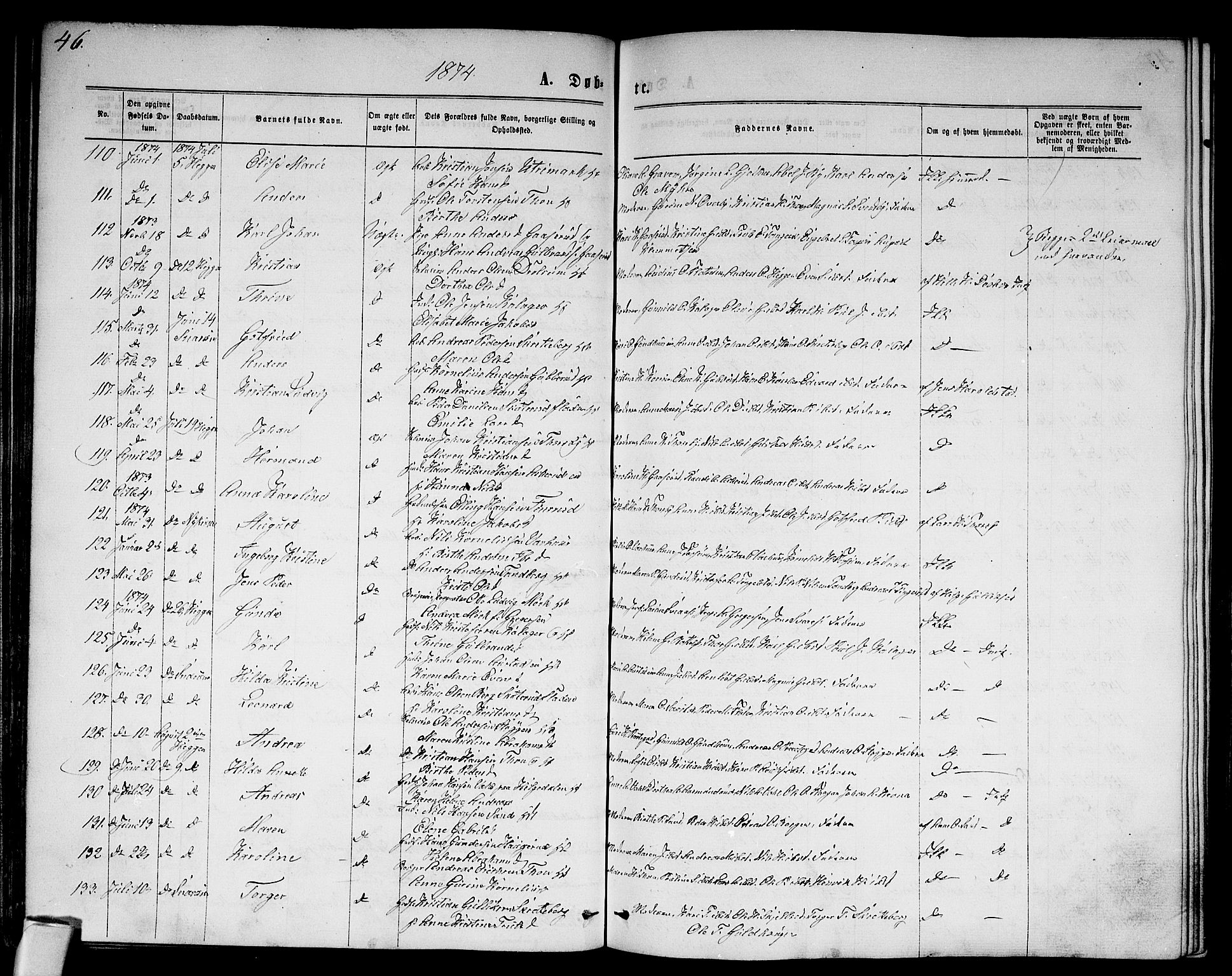 Modum kirkebøker, AV/SAKO-A-234/G/Ga/L0007: Parish register (copy) no. I 7, 1869-1878, p. 46