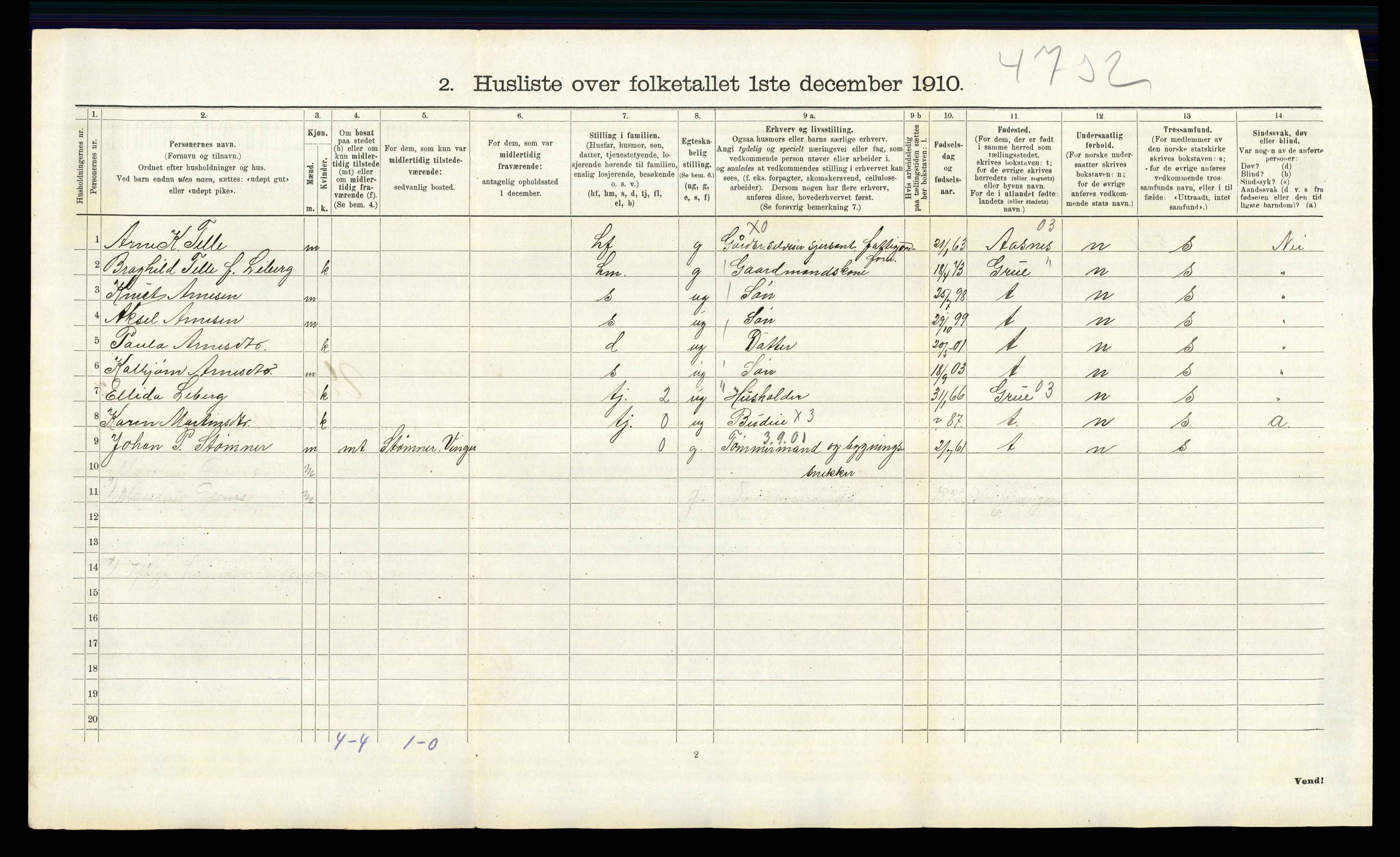 RA, 1910 census for Vinger, 1910, p. 788