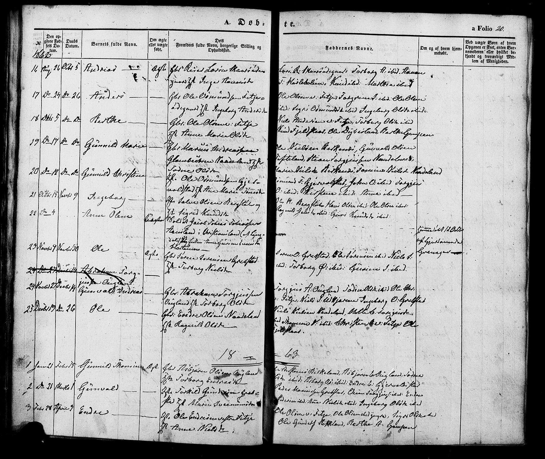 Søgne sokneprestkontor, AV/SAK-1111-0037/F/Fa/Faa/L0002: Parish register (official) no. A 2, 1854-1882, p. 20