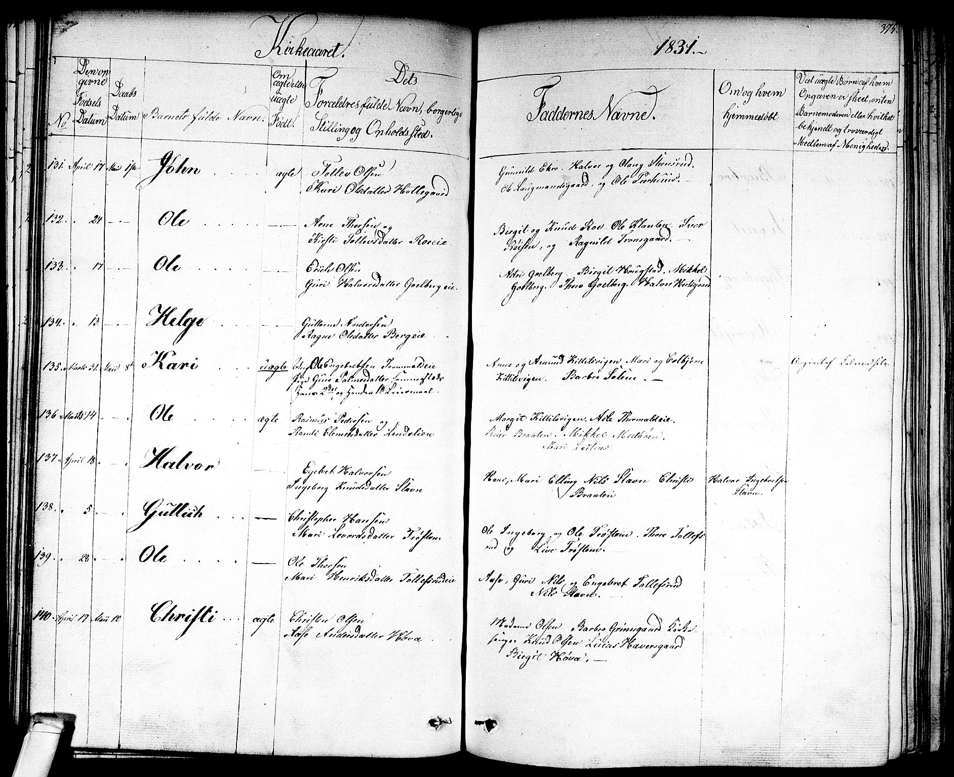 Nes kirkebøker, AV/SAKO-A-236/F/Fa/L0008: Parish register (official) no. 8, 1824-1834, p. 374-375