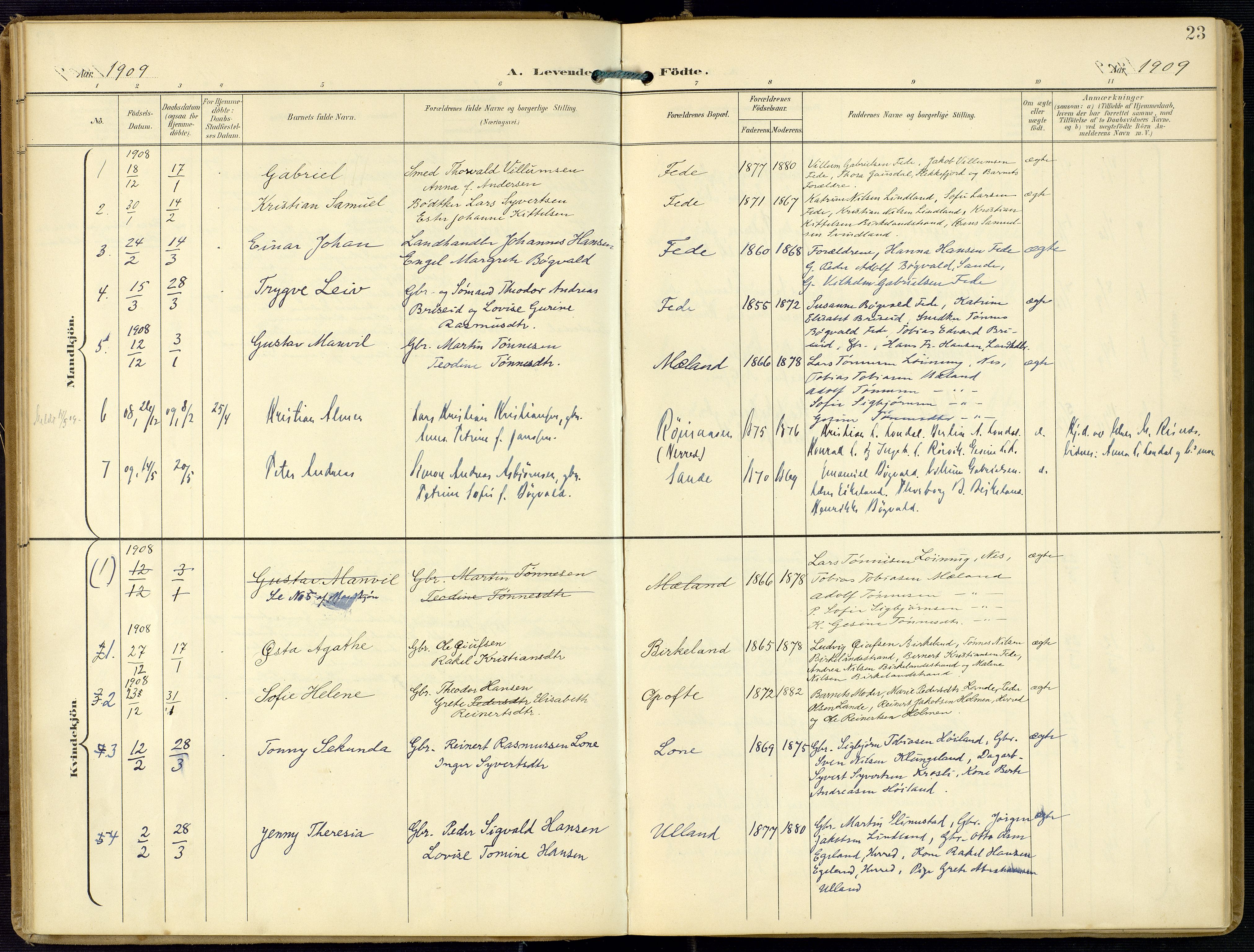 Kvinesdal sokneprestkontor, AV/SAK-1111-0026/F/Fa/Faa/L0005: Parish register (official) no. A 5, 1898-1915, p. 23