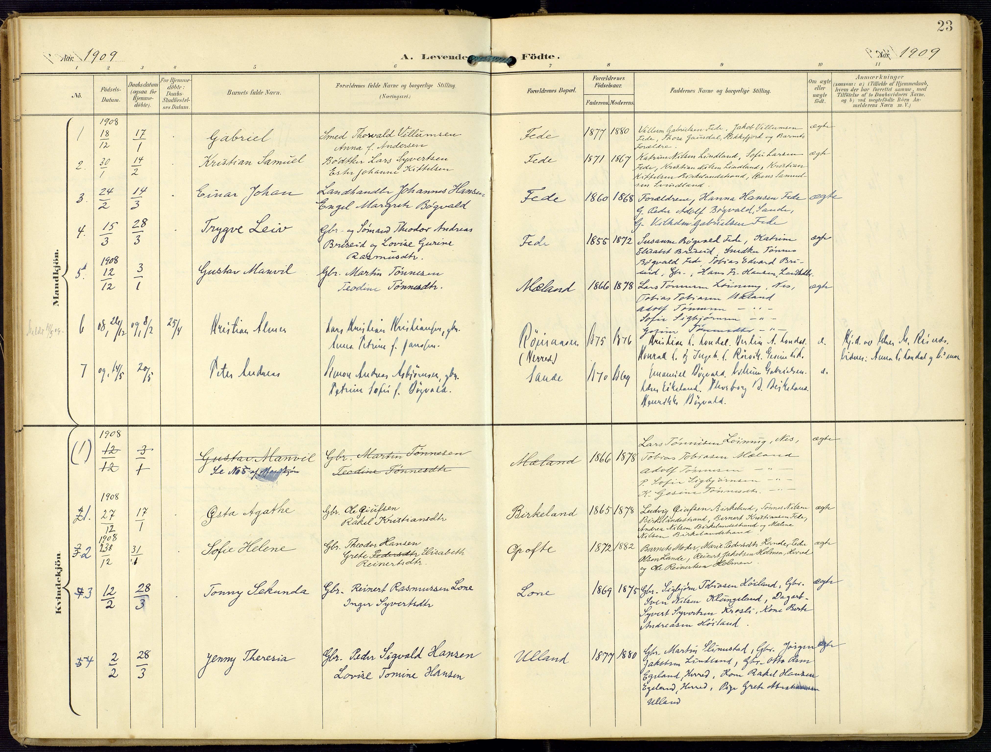 Kvinesdal sokneprestkontor, AV/SAK-1111-0026/F/Fa/Faa/L0005: Parish register (official) no. A 5, 1898-1915, p. 23