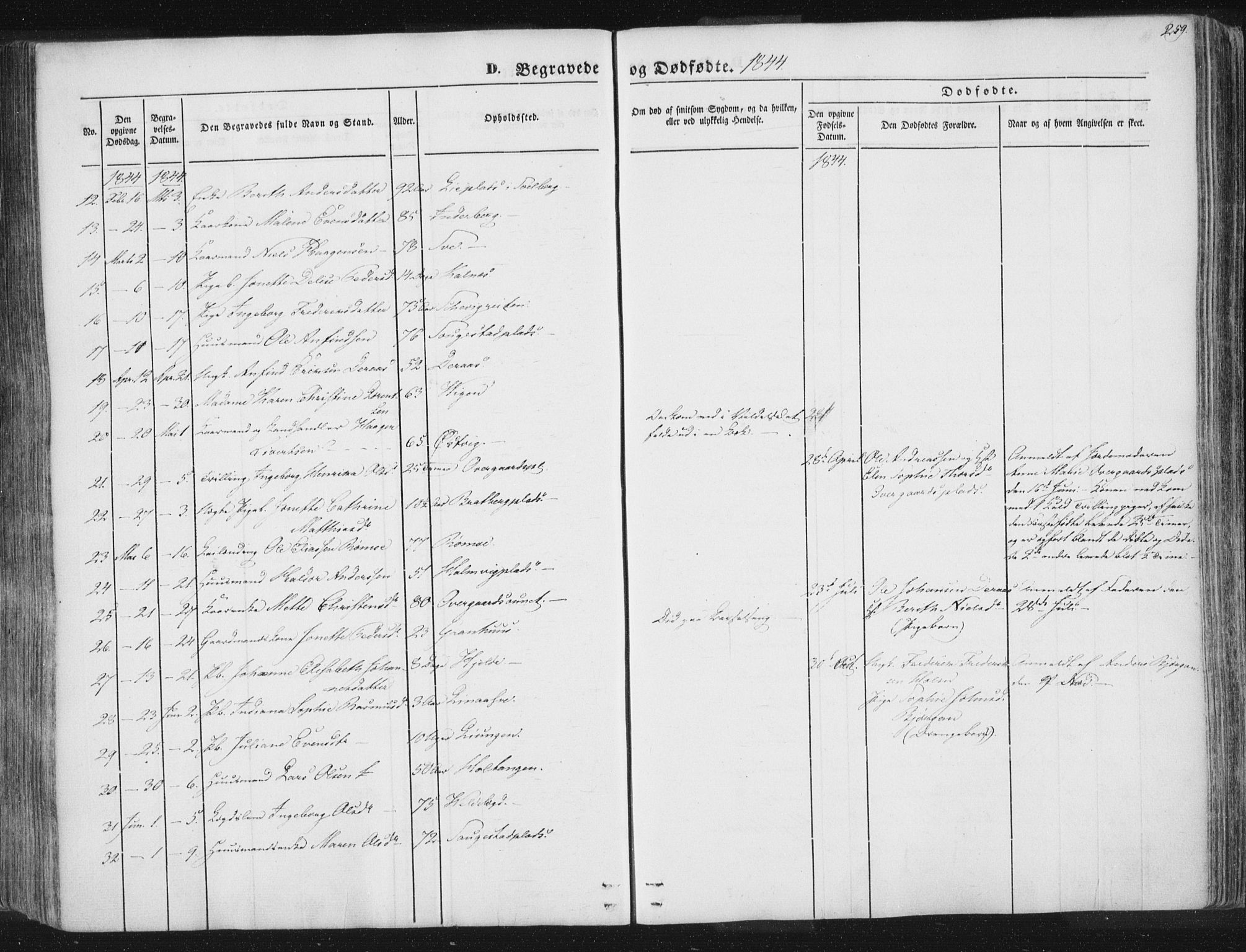 Ministerialprotokoller, klokkerbøker og fødselsregistre - Nord-Trøndelag, SAT/A-1458/741/L0392: Parish register (official) no. 741A06, 1836-1848, p. 259