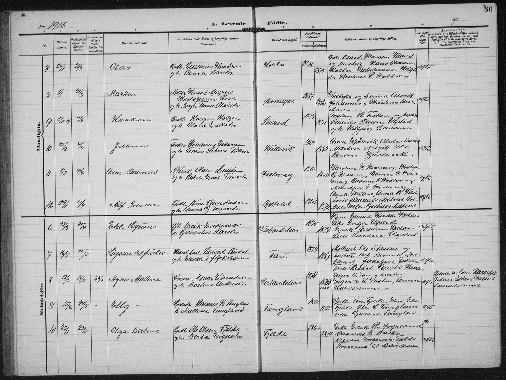 Strand sokneprestkontor, AV/SAST-A-101828/H/Ha/Hab/L0005: Parish register (copy) no. B 5, 1904-1934, p. 80