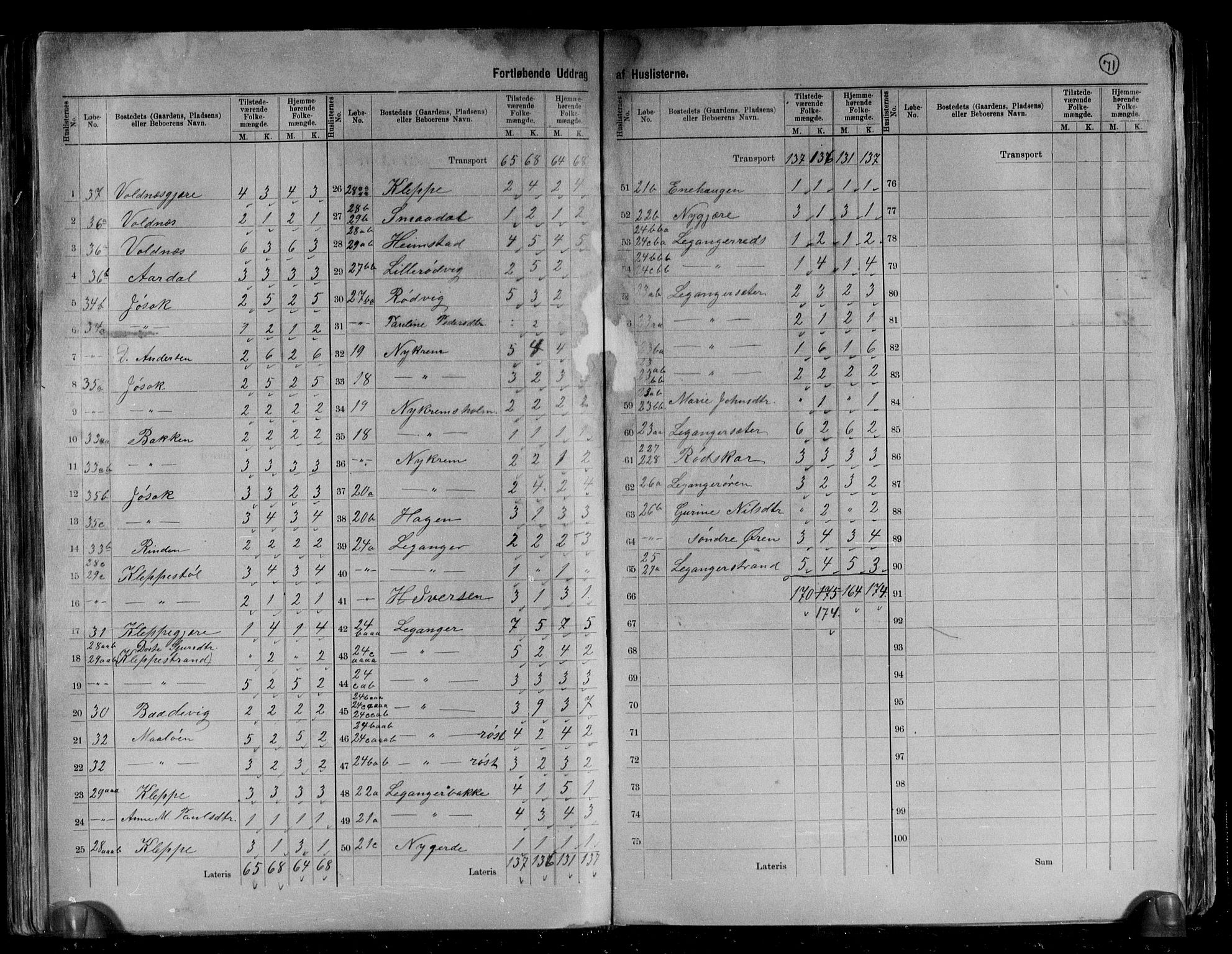 RA, 1891 census for 1515 Herøy, 1891, p. 21