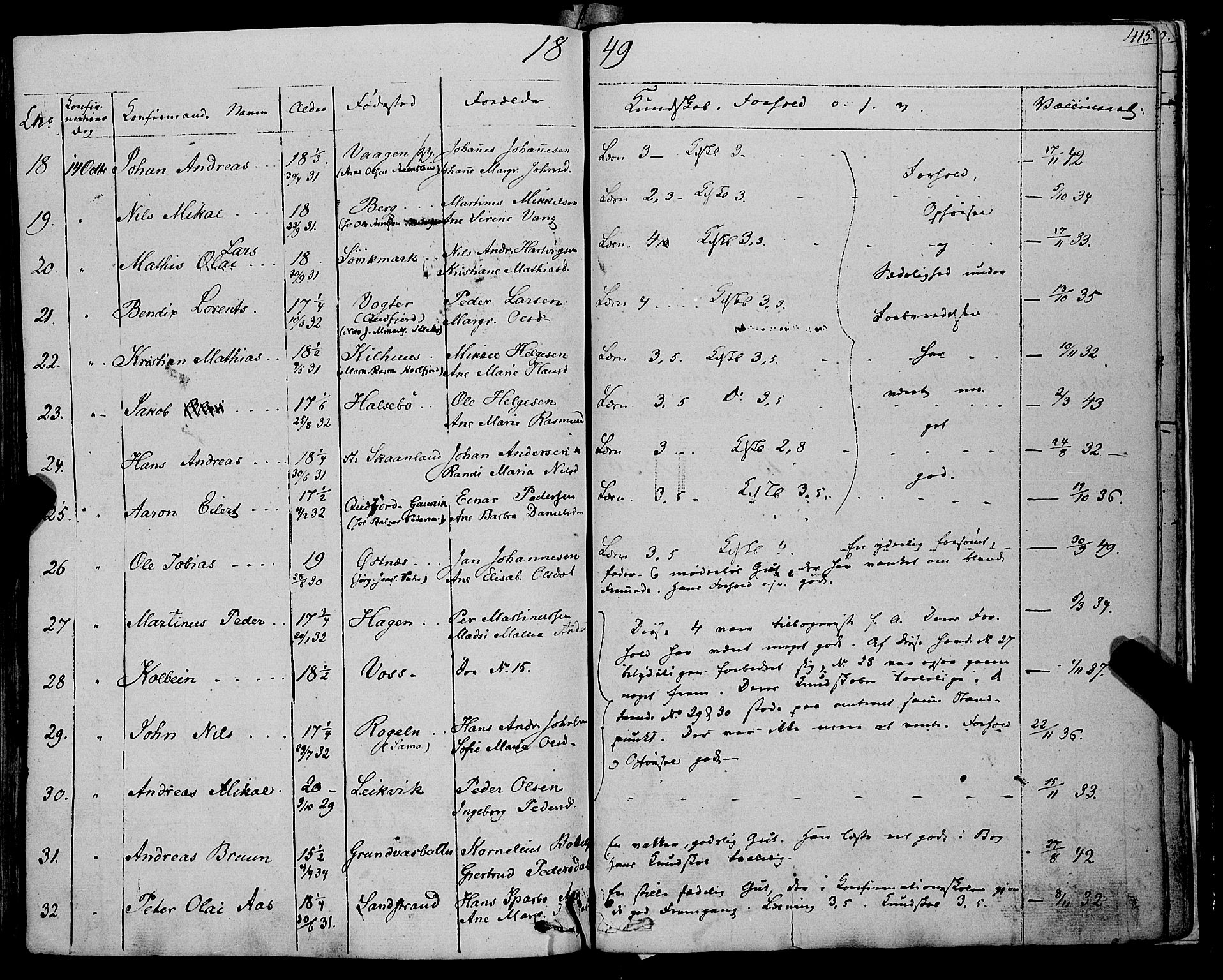 Trondenes sokneprestkontor, AV/SATØ-S-1319/H/Ha/L0009kirke: Parish register (official) no. 9, 1841-1852, p. 415