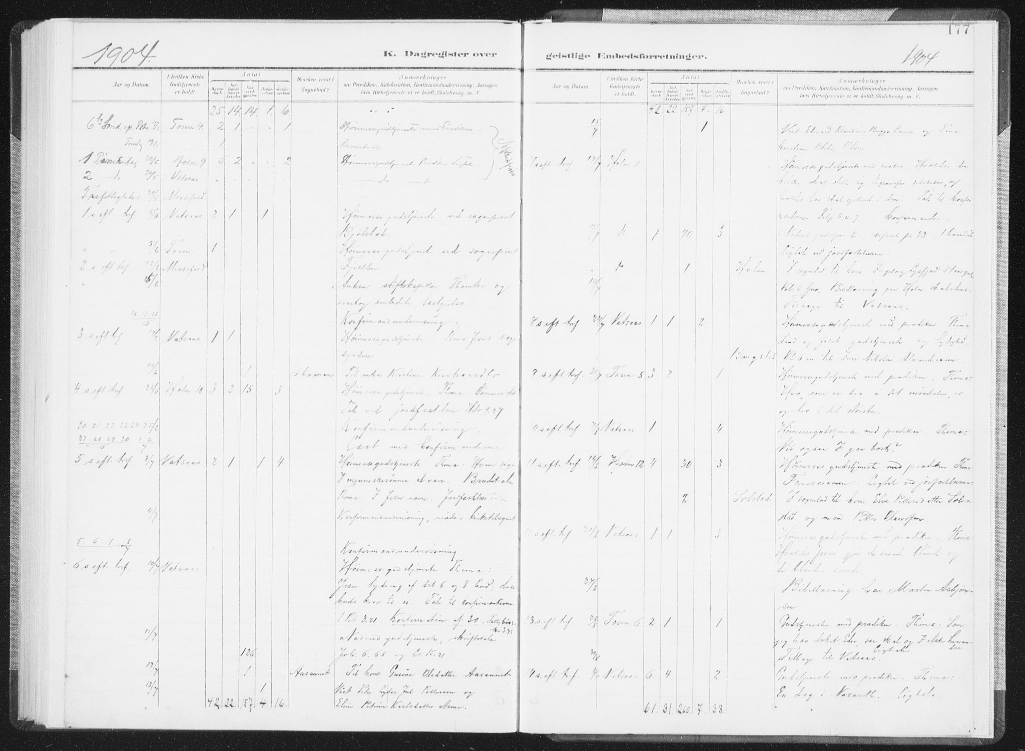 Ministerialprotokoller, klokkerbøker og fødselsregistre - Nordland, AV/SAT-A-1459/810/L0153: Parish register (official) no. 810A12, 1899-1914, p. 177