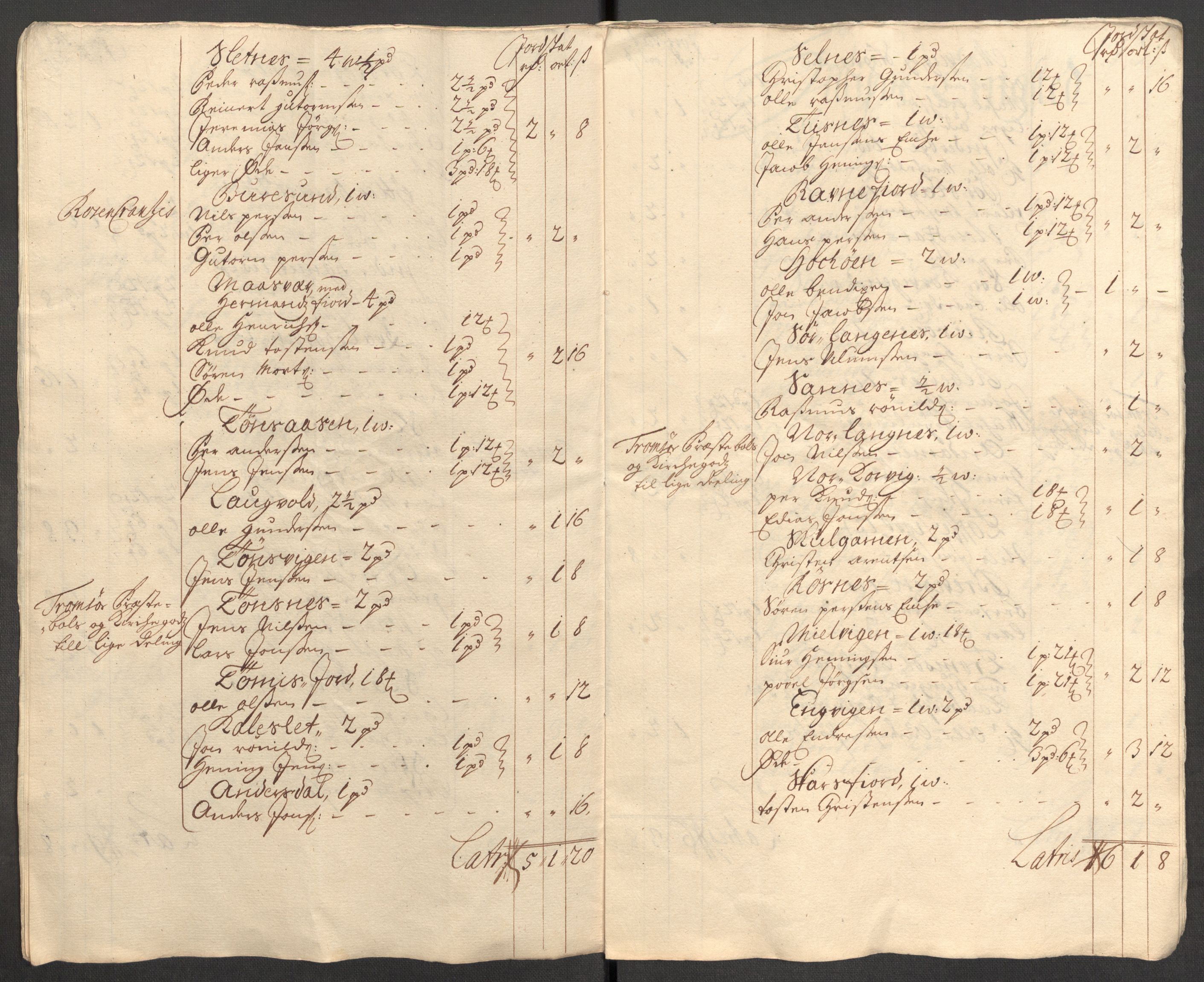 Rentekammeret inntil 1814, Reviderte regnskaper, Fogderegnskap, AV/RA-EA-4092/R68/L4757: Fogderegnskap Senja og Troms, 1708-1710, p. 57