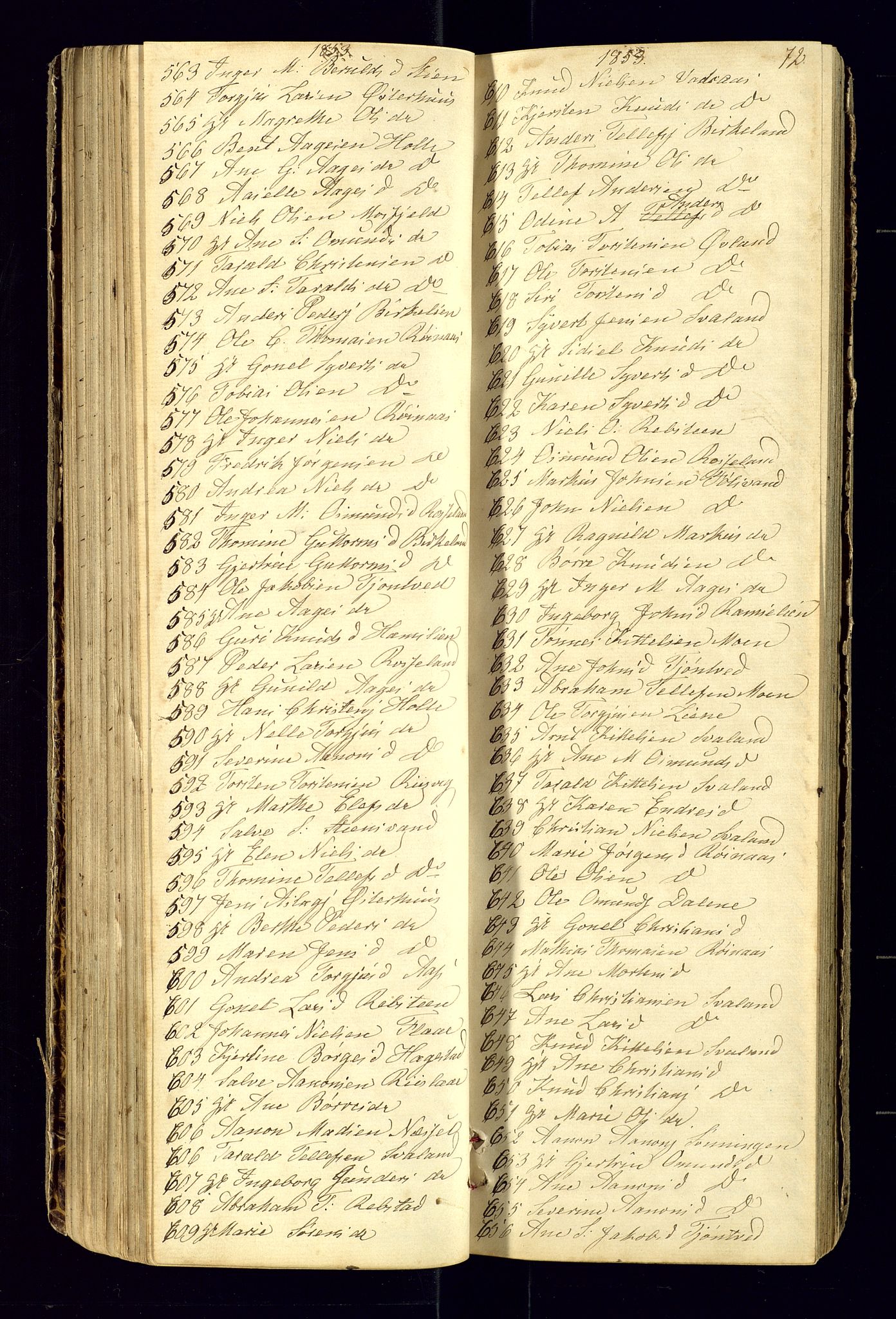 Birkenes sokneprestkontor, SAK/1111-0004/F/Fc/L0003: Communicants register no. C-3, 1849-1858, p. 72
