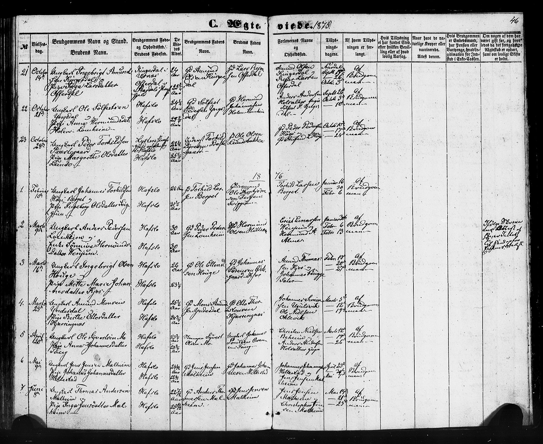 Hafslo sokneprestembete, AV/SAB-A-80301/H/Haa/Haaa/L0013: Parish register (official) no. A 13, 1854-1879, p. 46