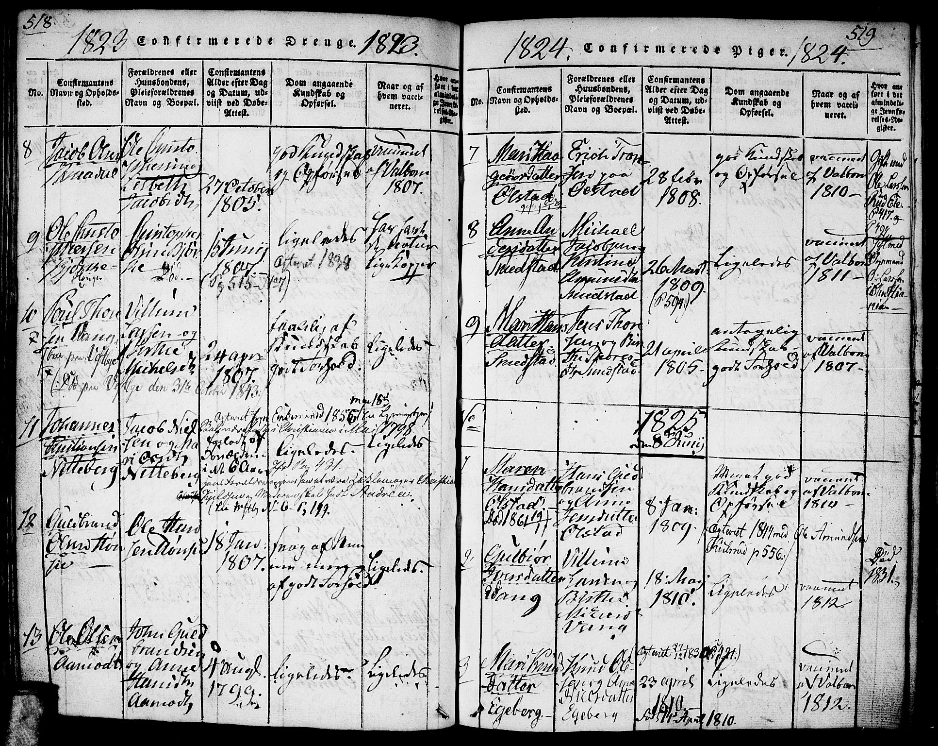 Gjerdrum prestekontor Kirkebøker, AV/SAO-A-10412b/G/Ga/L0001: Parish register (copy) no. I 1, 1816-1837, p. 518-519