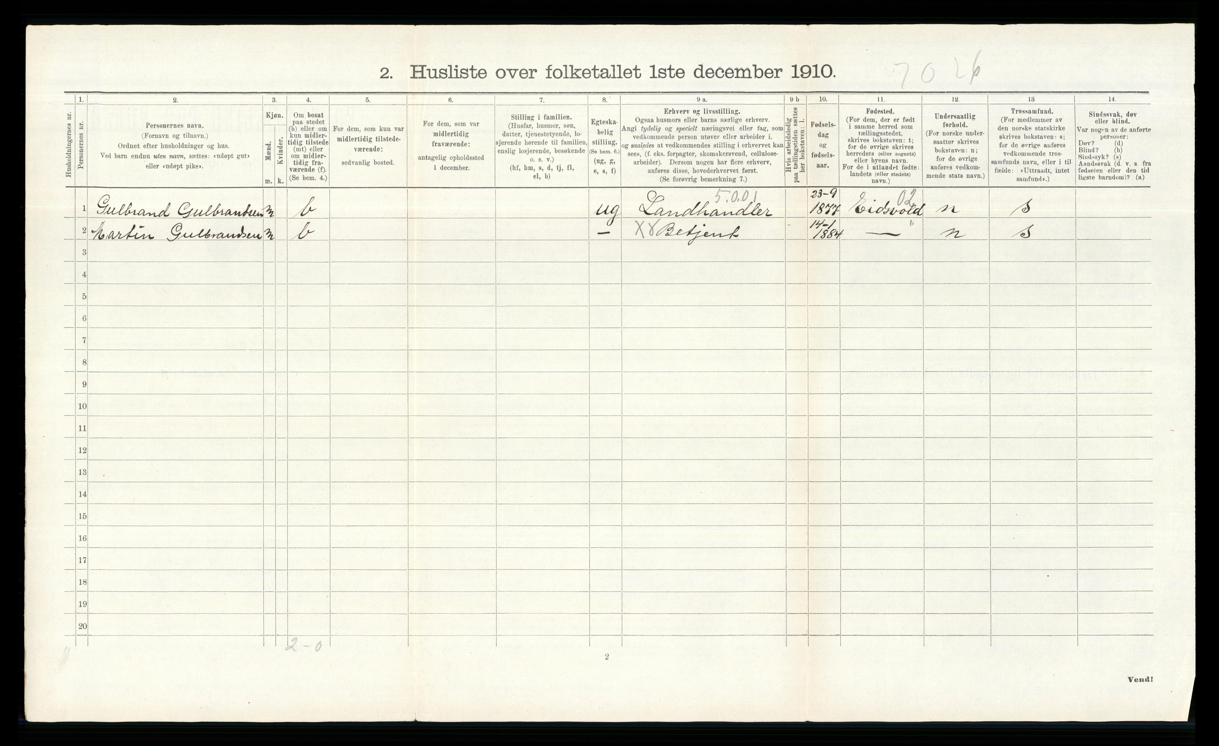 RA, 1910 census for Stange, 1910, p. 2479