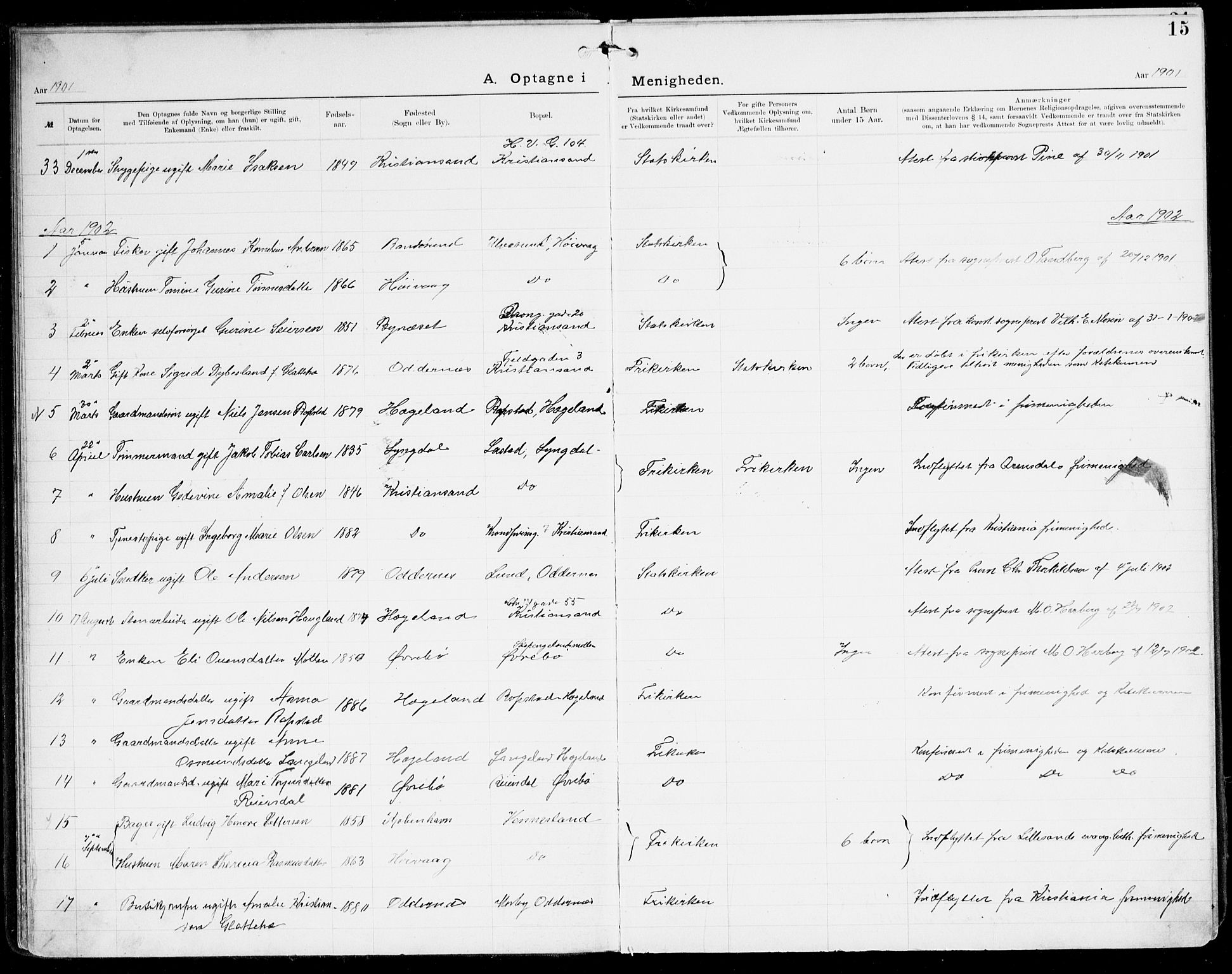 Den evangelisk-lutherske frikirke, Kristiansand, AV/SAK-1292-0017/F/Fa/L0003: Dissenter register no. F 11, 1892-1925, p. 15