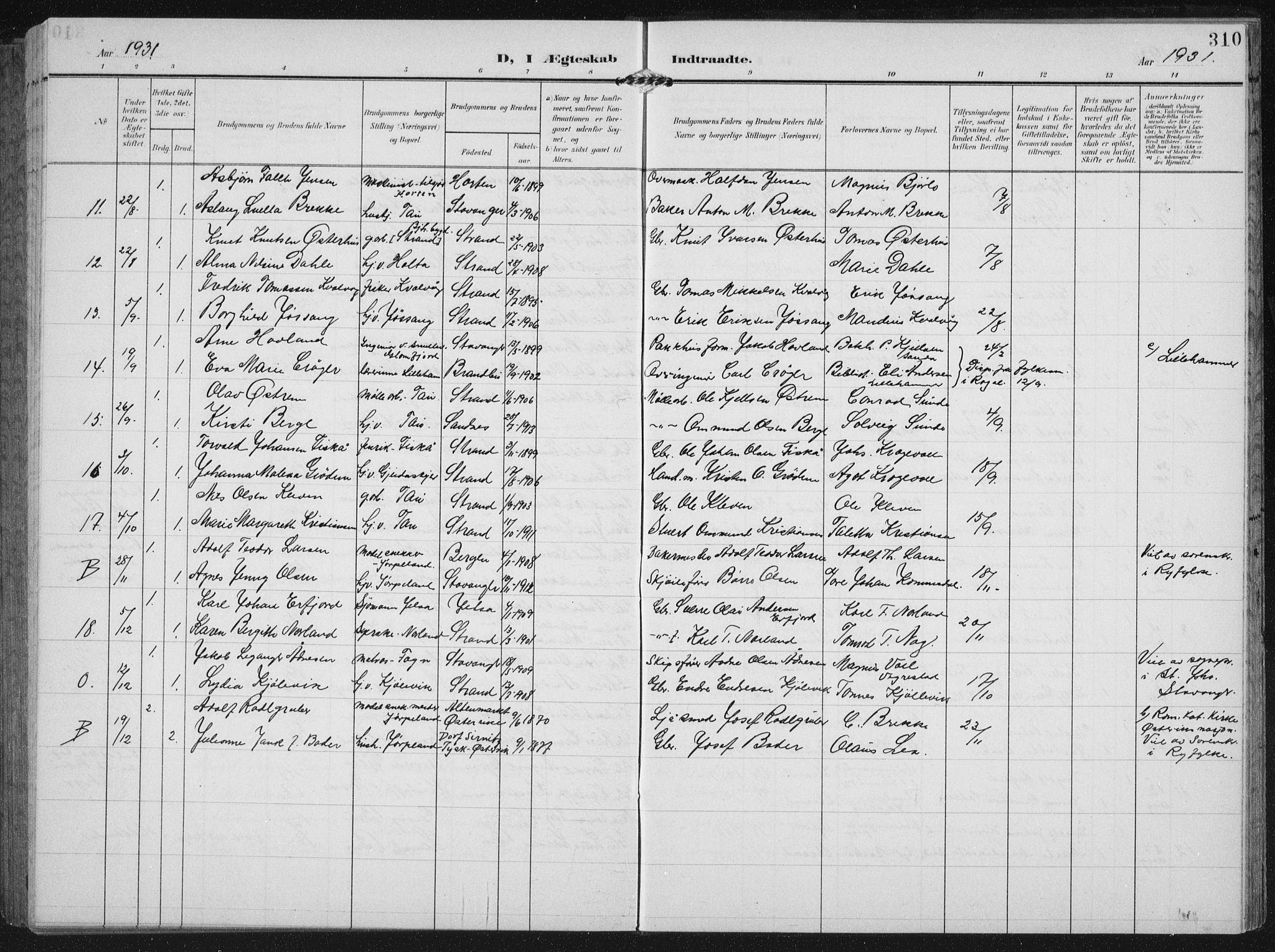 Strand sokneprestkontor, AV/SAST-A-101828/H/Ha/Hab/L0005: Parish register (copy) no. B 5, 1904-1934, p. 310