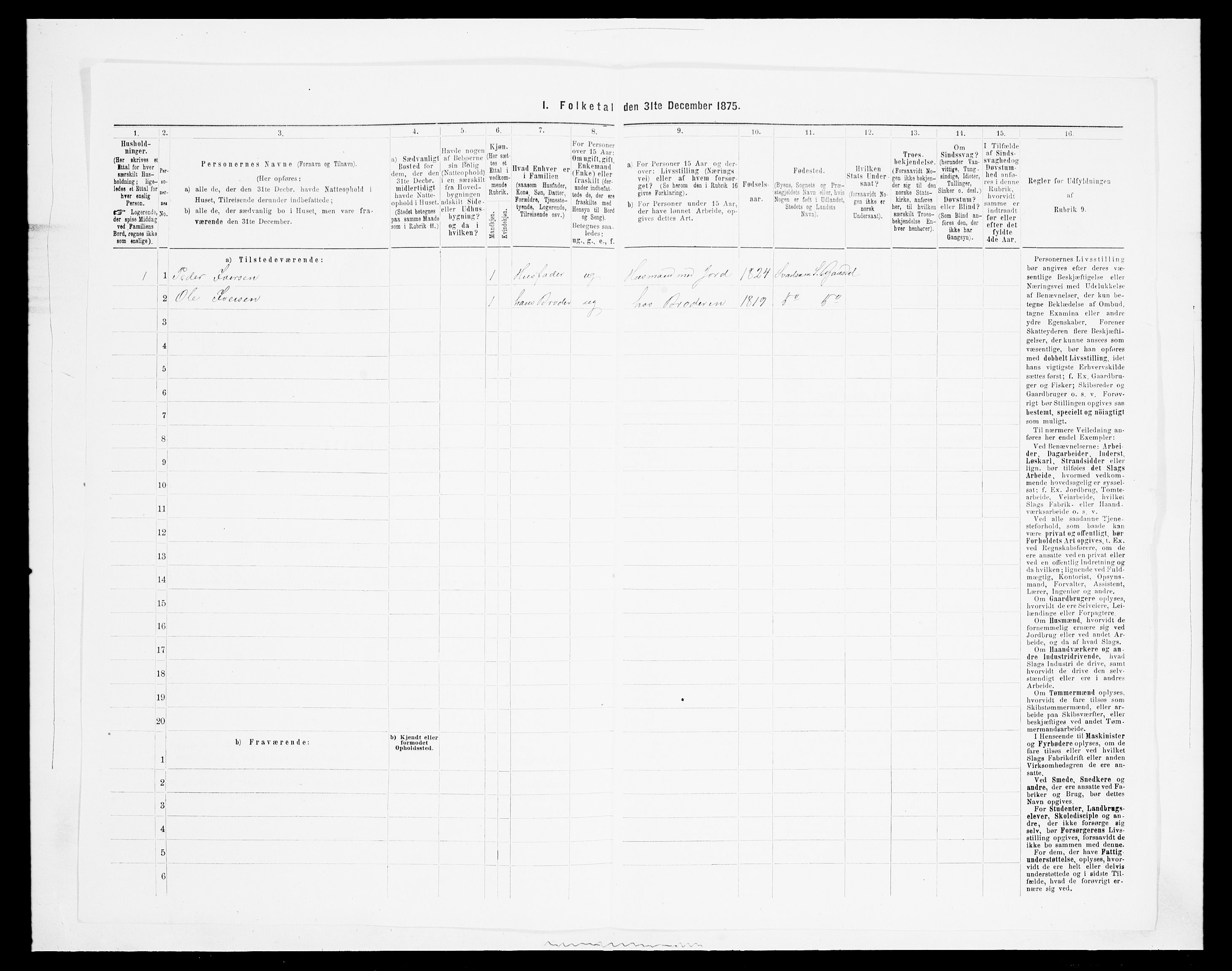 SAH, 1875 census for 0522P Gausdal, 1875, p. 1649