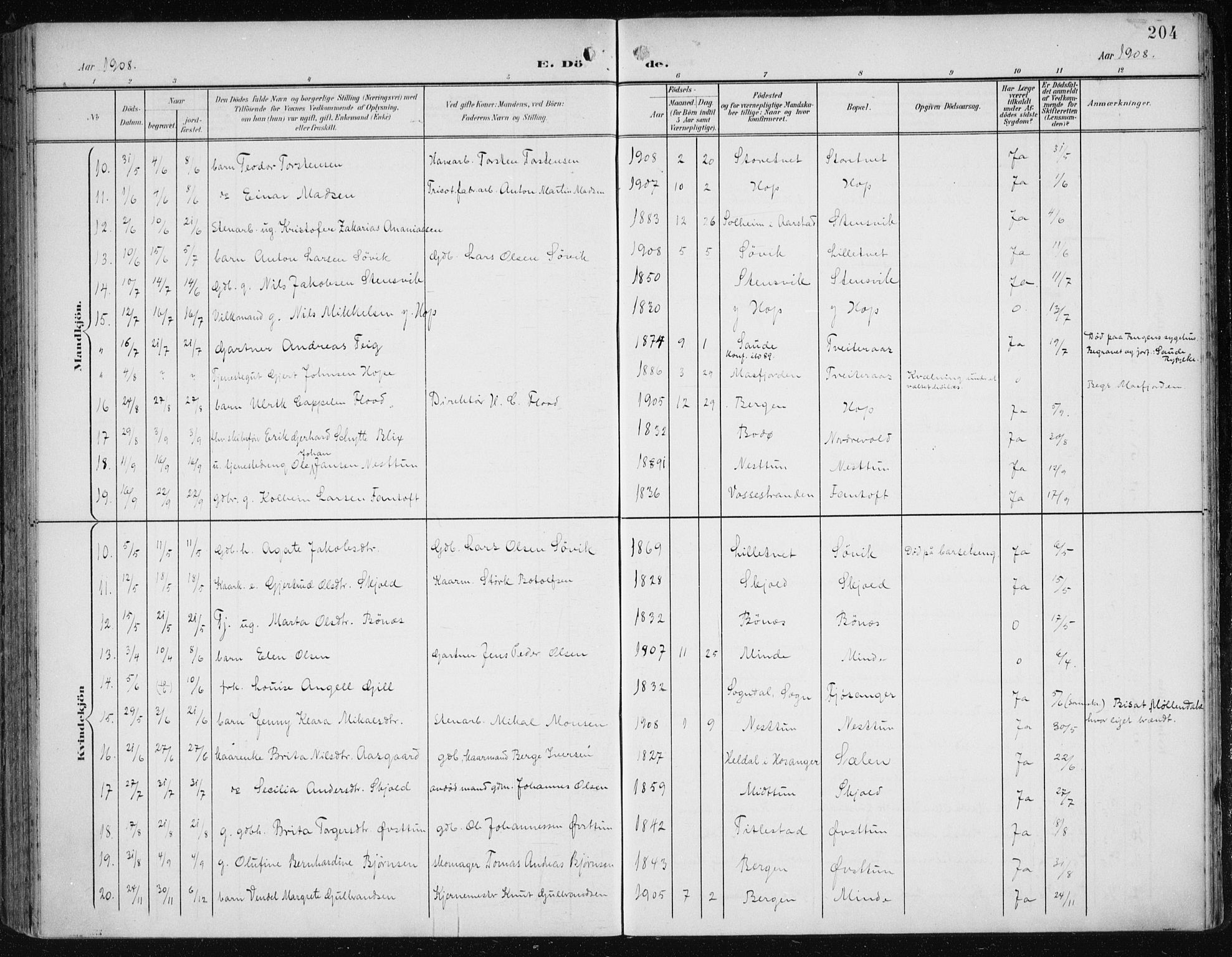 Fana Sokneprestembete, AV/SAB-A-75101/H/Haa/Haai/L0003: Parish register (official) no. I 3, 1900-1912, p. 204