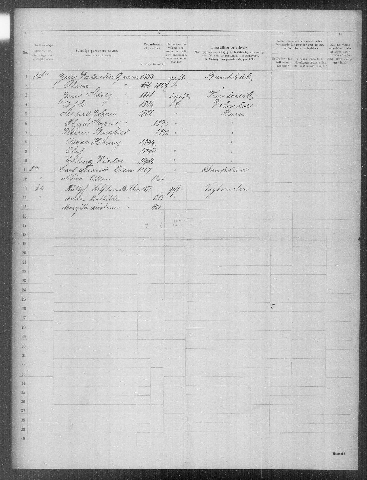 OBA, Municipal Census 1902 for Kristiania, 1902, p. 23913