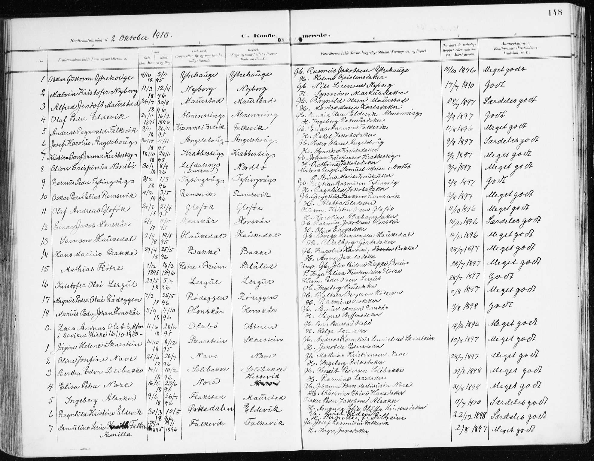 Davik sokneprestembete, AV/SAB-A-79701/H/Haa/Haad/L0002: Parish register (official) no. D 2, 1901-1930, p. 148