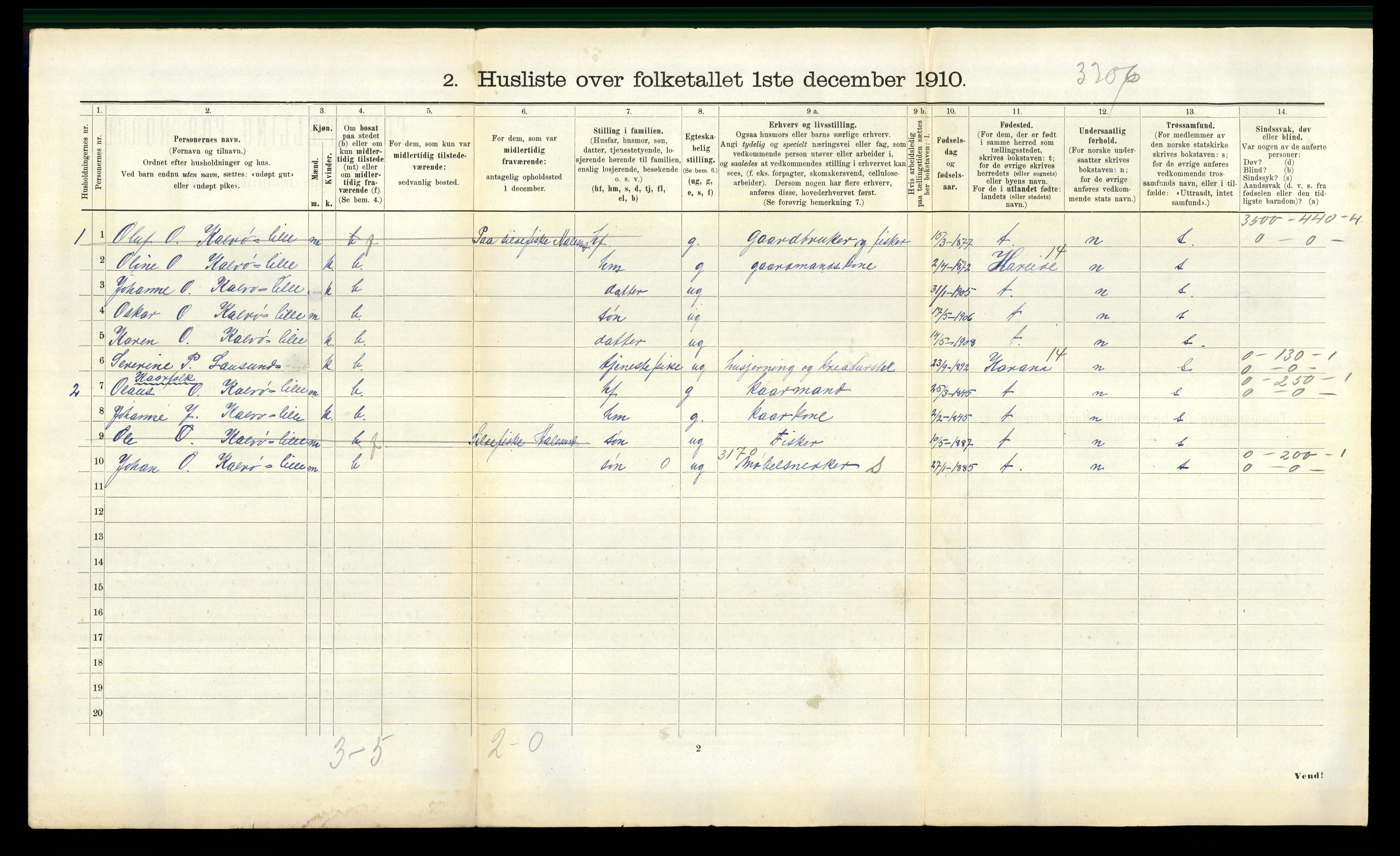 RA, 1910 census for Borgund, 1910, p. 1572