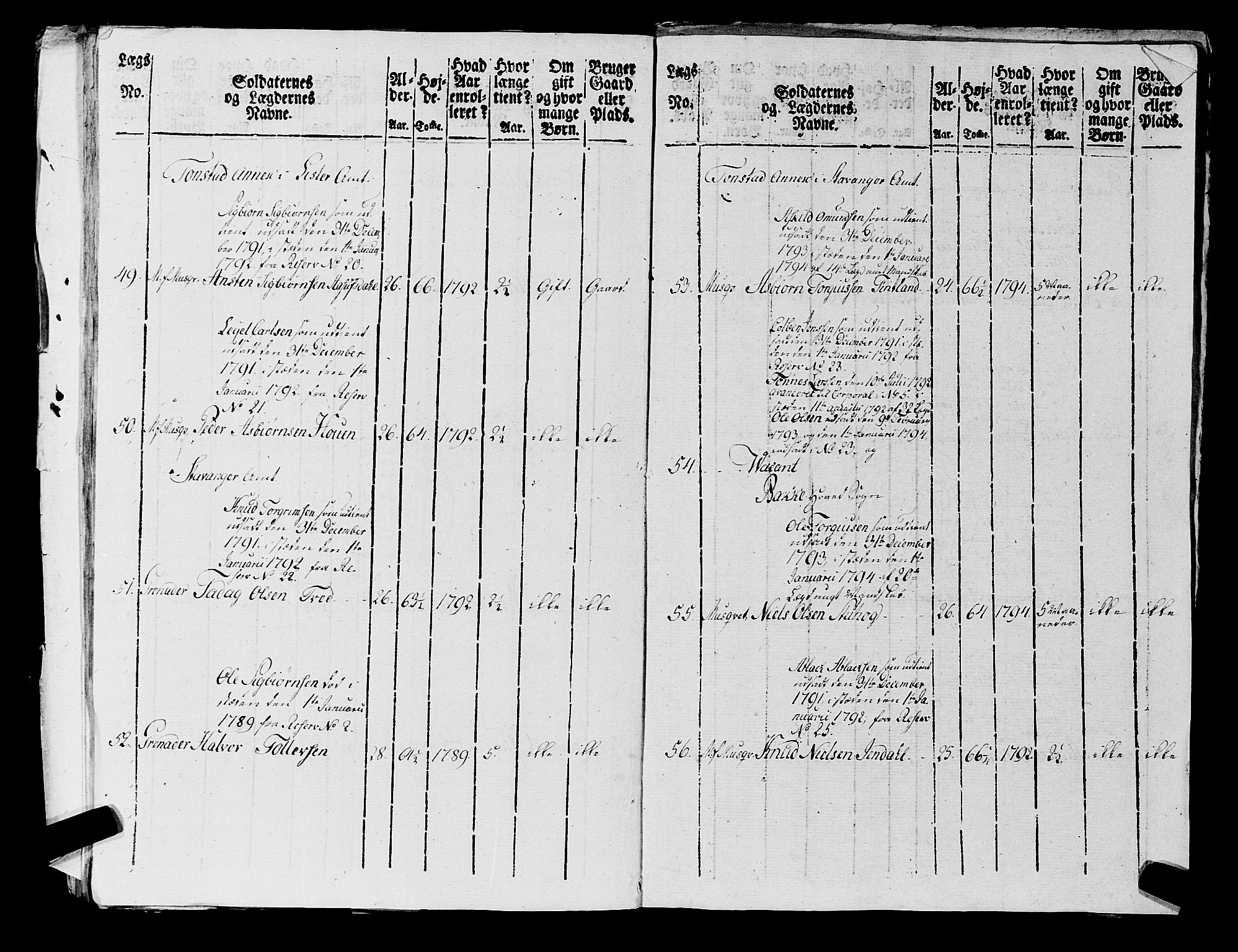 Fylkesmannen i Rogaland, AV/SAST-A-101928/99/3/325/325CA, 1655-1832, p. 7039