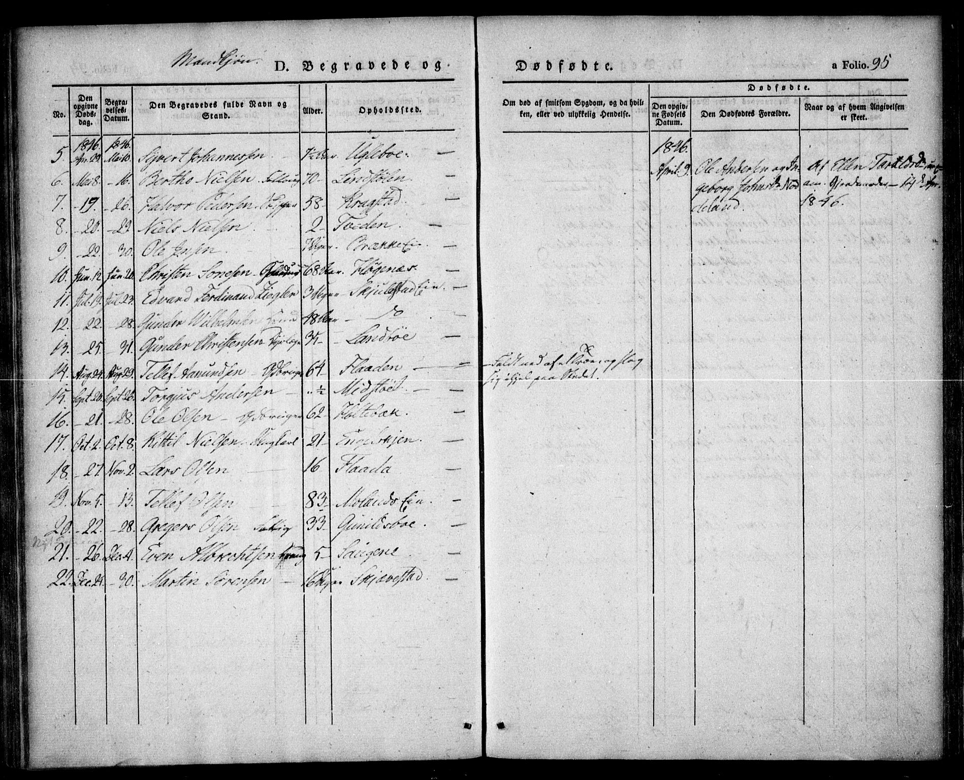 Austre Moland sokneprestkontor, SAK/1111-0001/F/Fa/Faa/L0006: Parish register (official) no. A 6, 1837-1846, p. 95