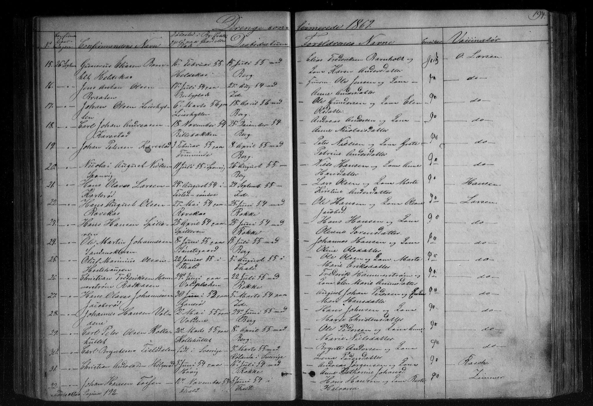 Berg prestekontor Kirkebøker, AV/SAO-A-10902/F/Fa/L0005: Parish register (official) no. I 5, 1861-1877, p. 194