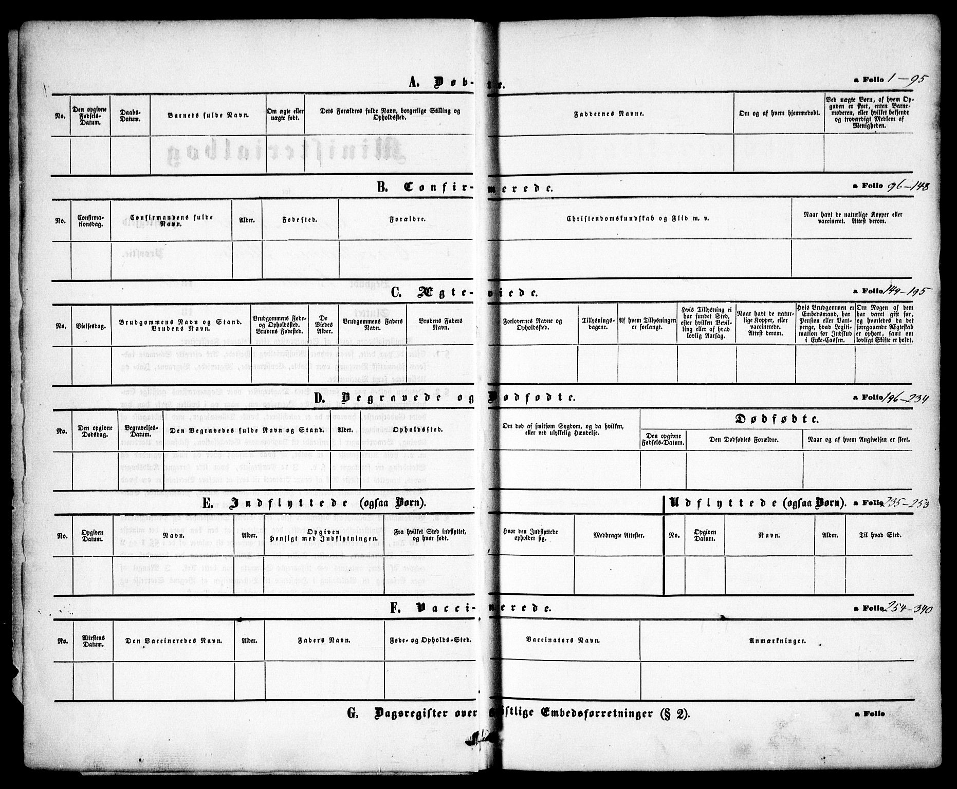 Gamle Aker prestekontor Kirkebøker, AV/SAO-A-10617a/F/L0001: Parish register (official) no. 1, 1861-1865