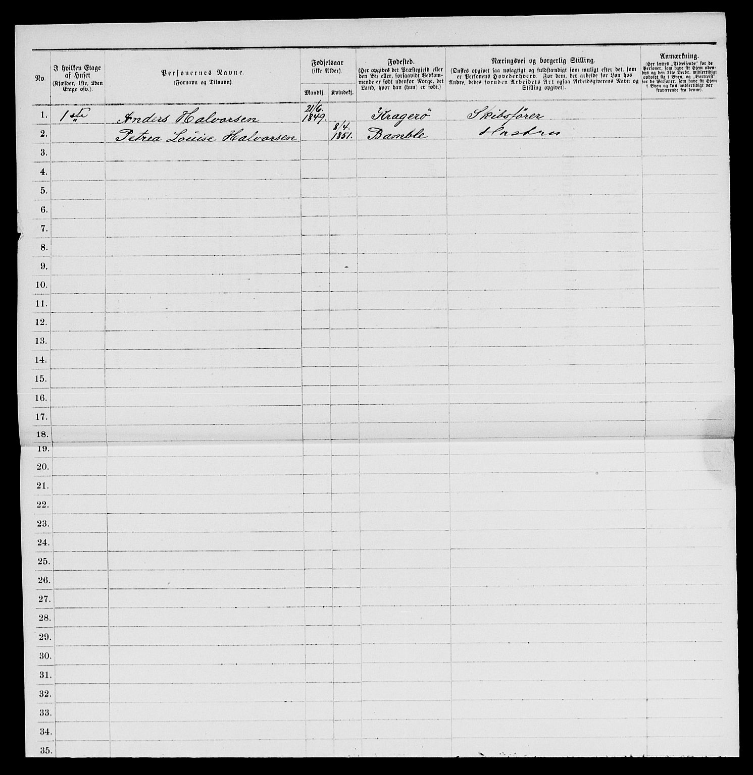 SAKO, 1885 census for 0801 Kragerø, 1885, p. 684