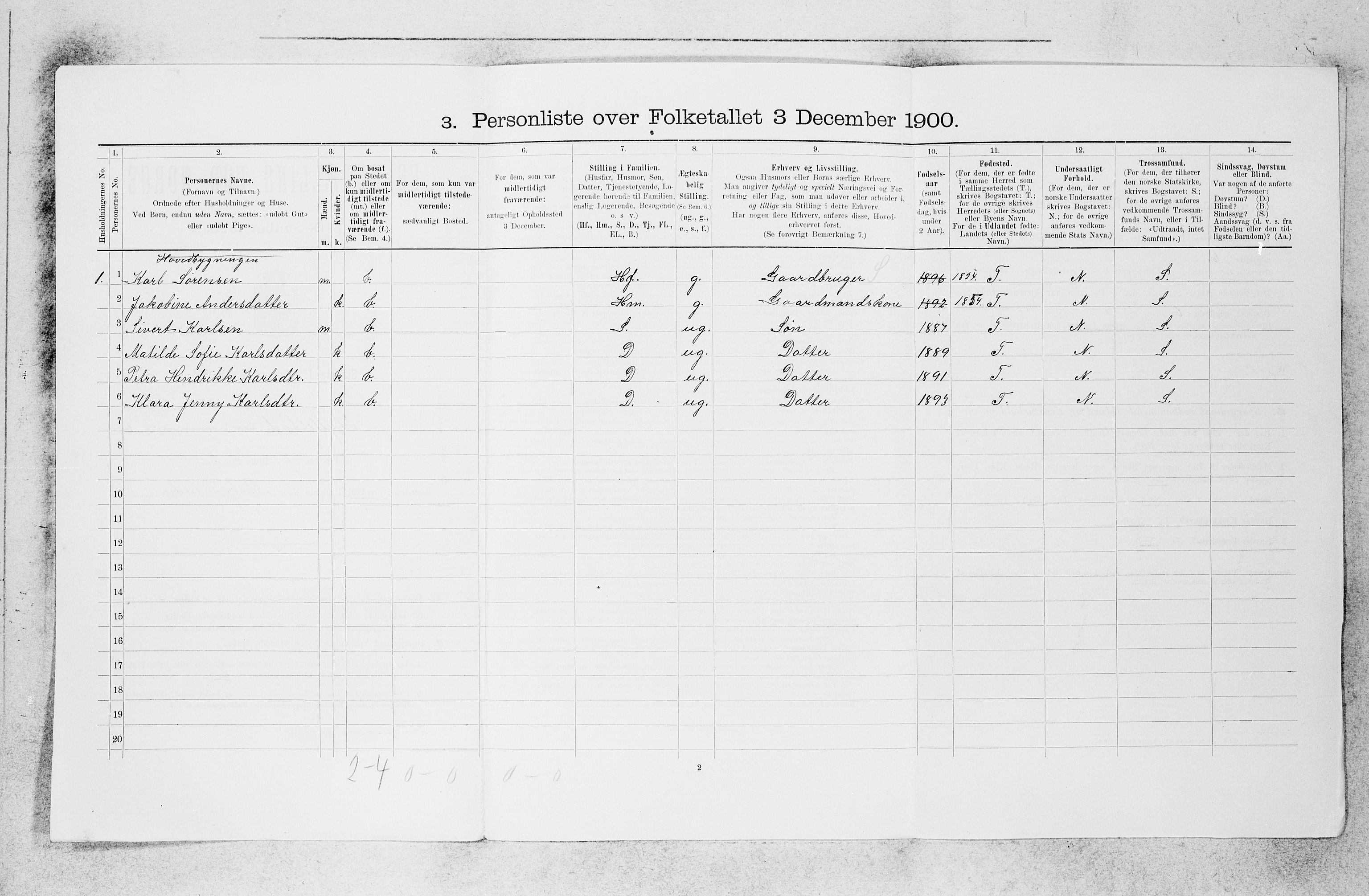 SAB, 1900 census for Hyllestad, 1900, p. 346