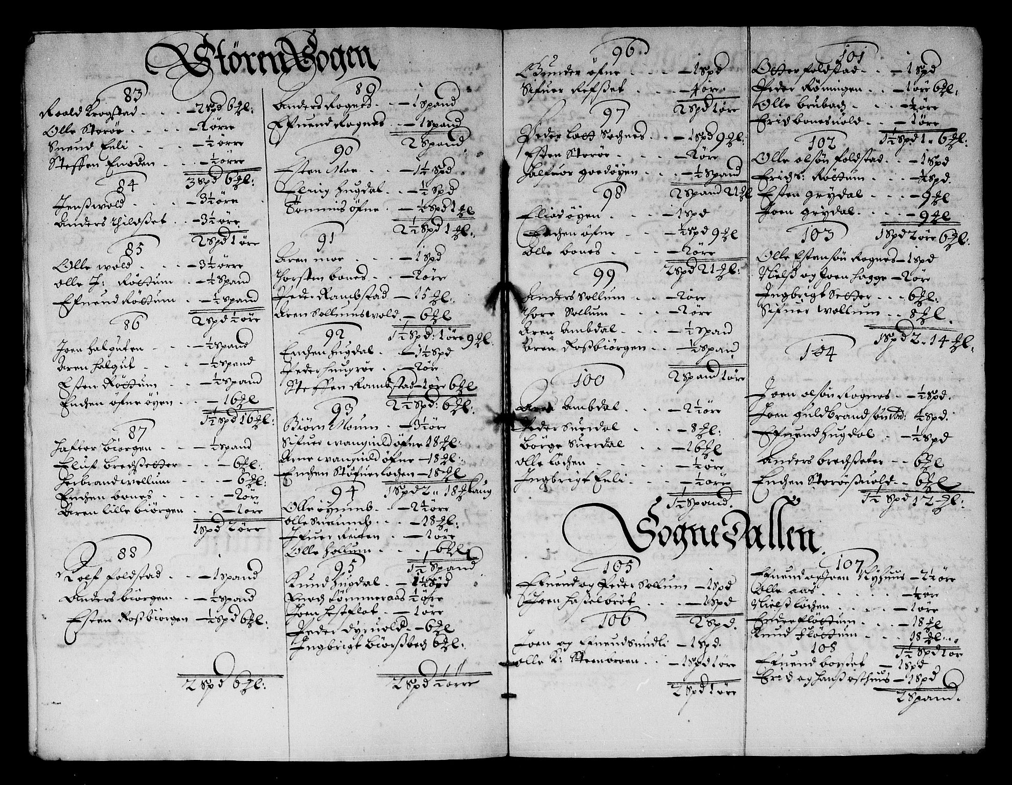 Rentekammeret inntil 1814, Reviderte regnskaper, Stiftamtstueregnskaper, Trondheim stiftamt og Nordland amt, AV/RA-EA-6044/R/Rg/L0066: Trondheim stiftamt og Nordland amt, 1682