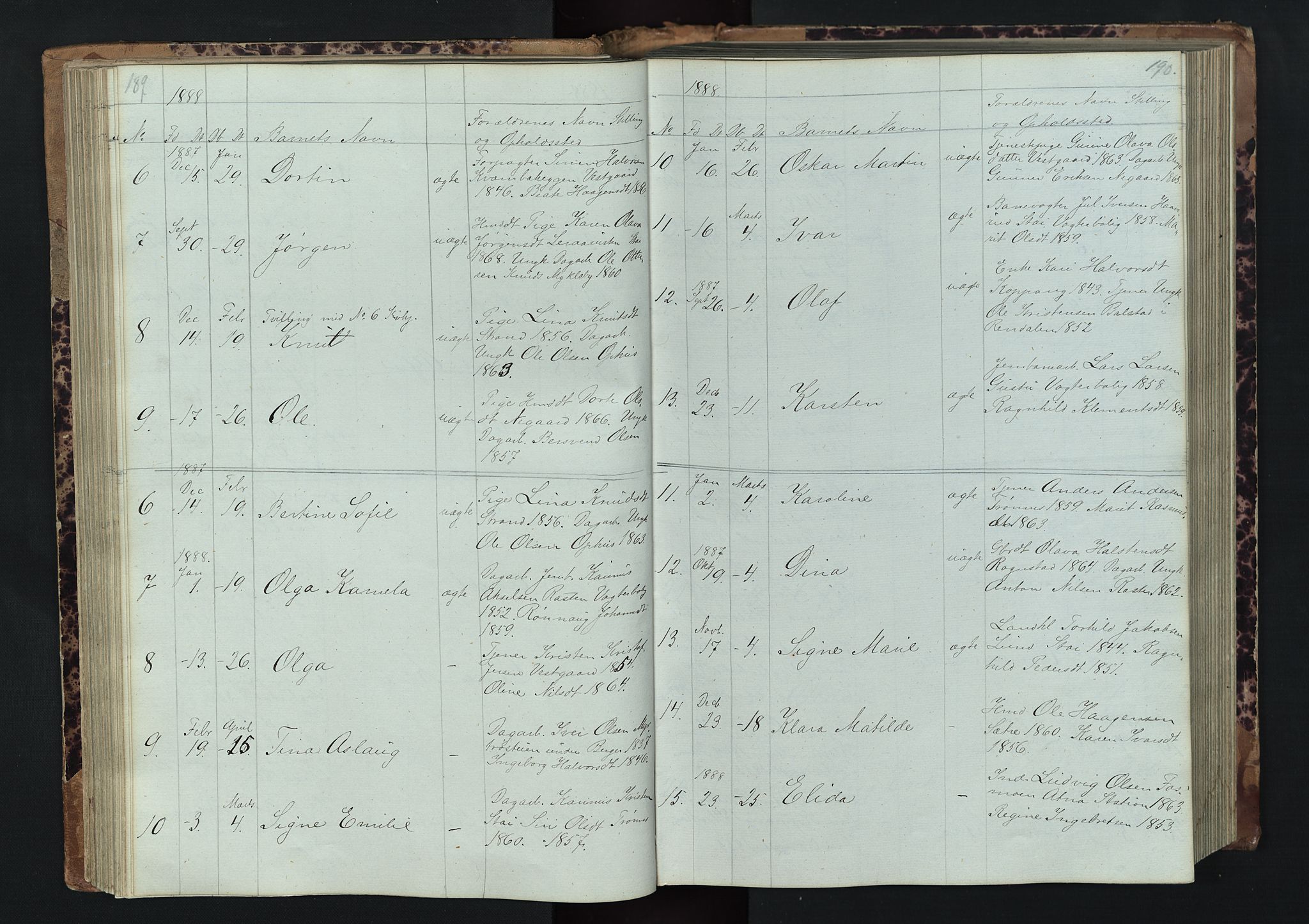 Stor-Elvdal prestekontor, SAH/PREST-052/H/Ha/Hab/L0001: Parish register (copy) no. 1 /1, 1860-1894, p. 189-190