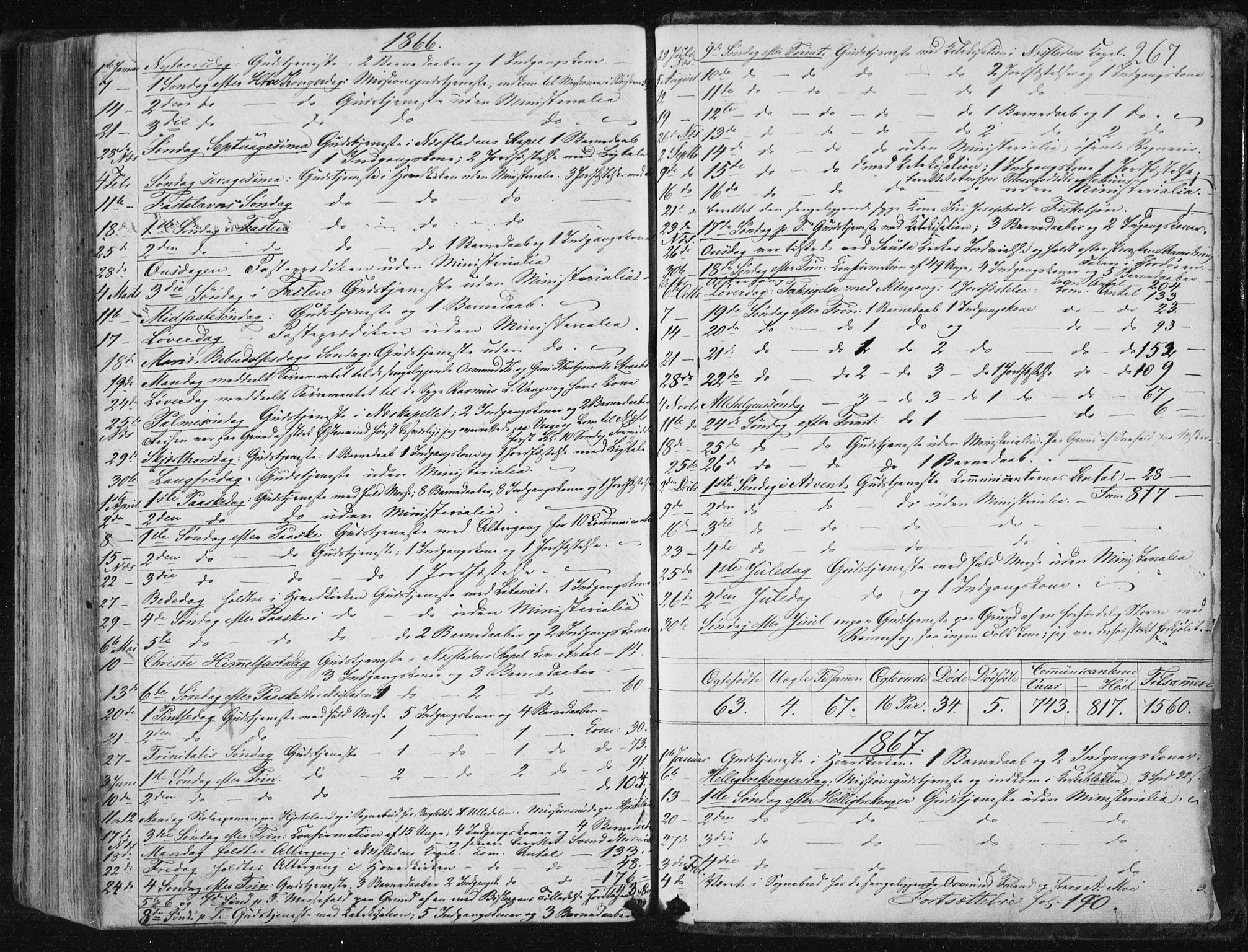 Suldal sokneprestkontor, AV/SAST-A-101845/01/IV/L0009: Parish register (official) no. A 9, 1854-1868