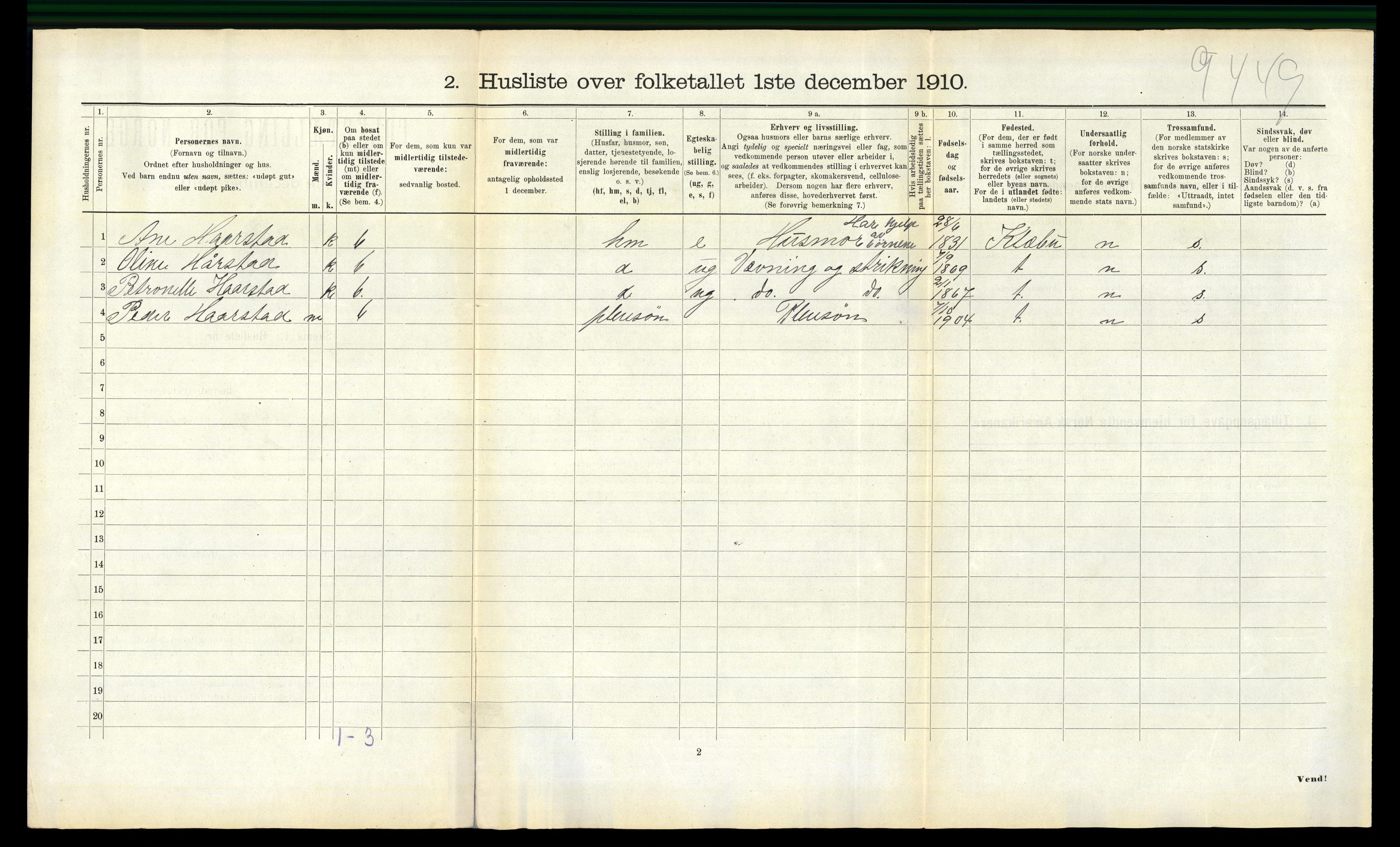 RA, 1910 census for Tiller, 1910, p. 97