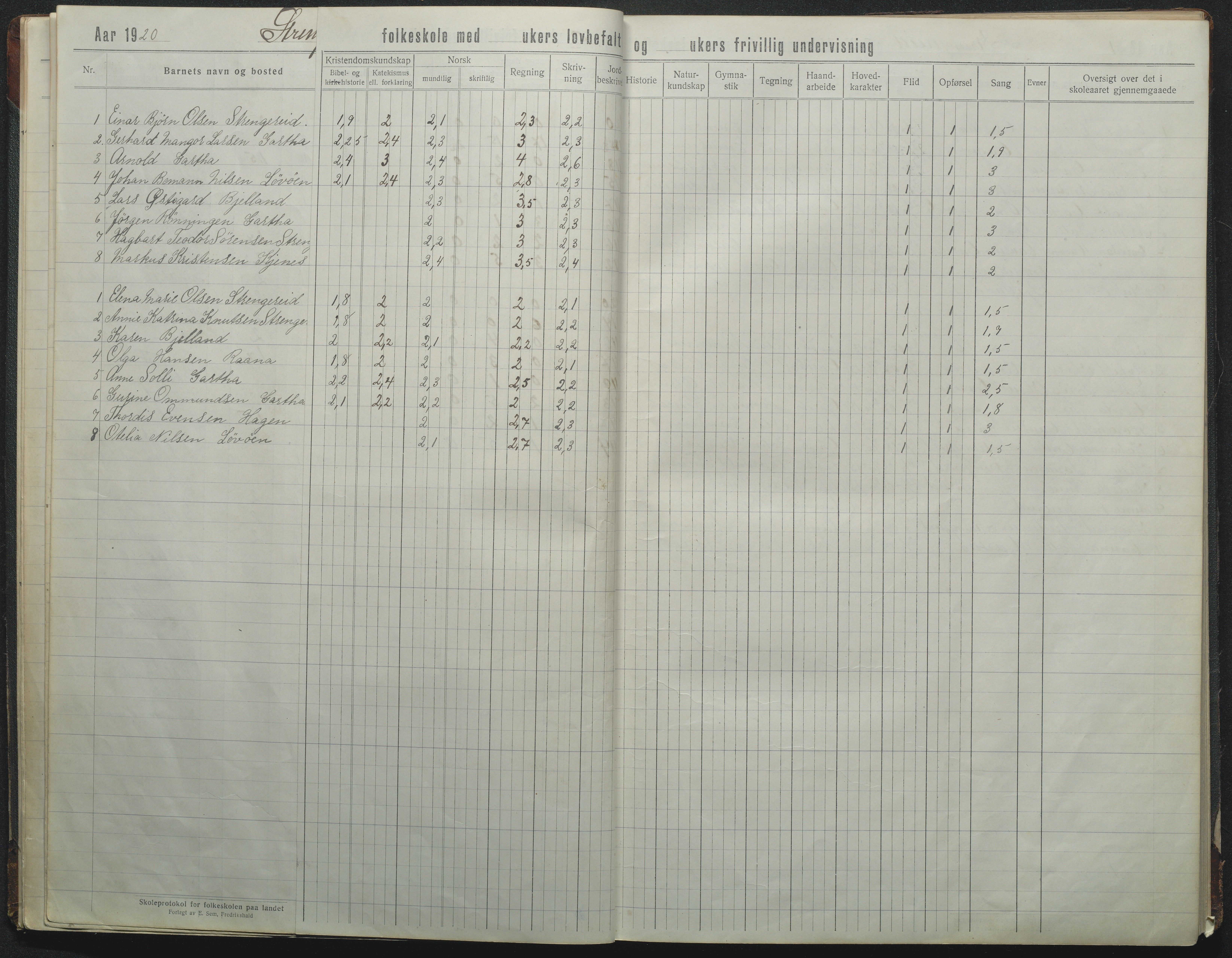 Flosta kommune, Strengereid Krets, AAKS/KA0916-550h/F01/L0004: Skoleprotokoll Strengereid skole, 1918-1944