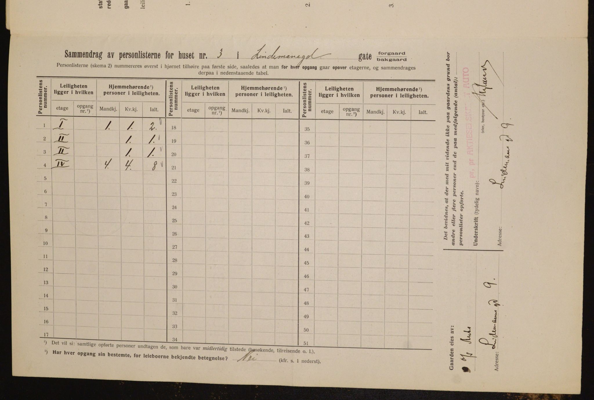 OBA, Municipal Census 1912 for Kristiania, 1912, p. 57972