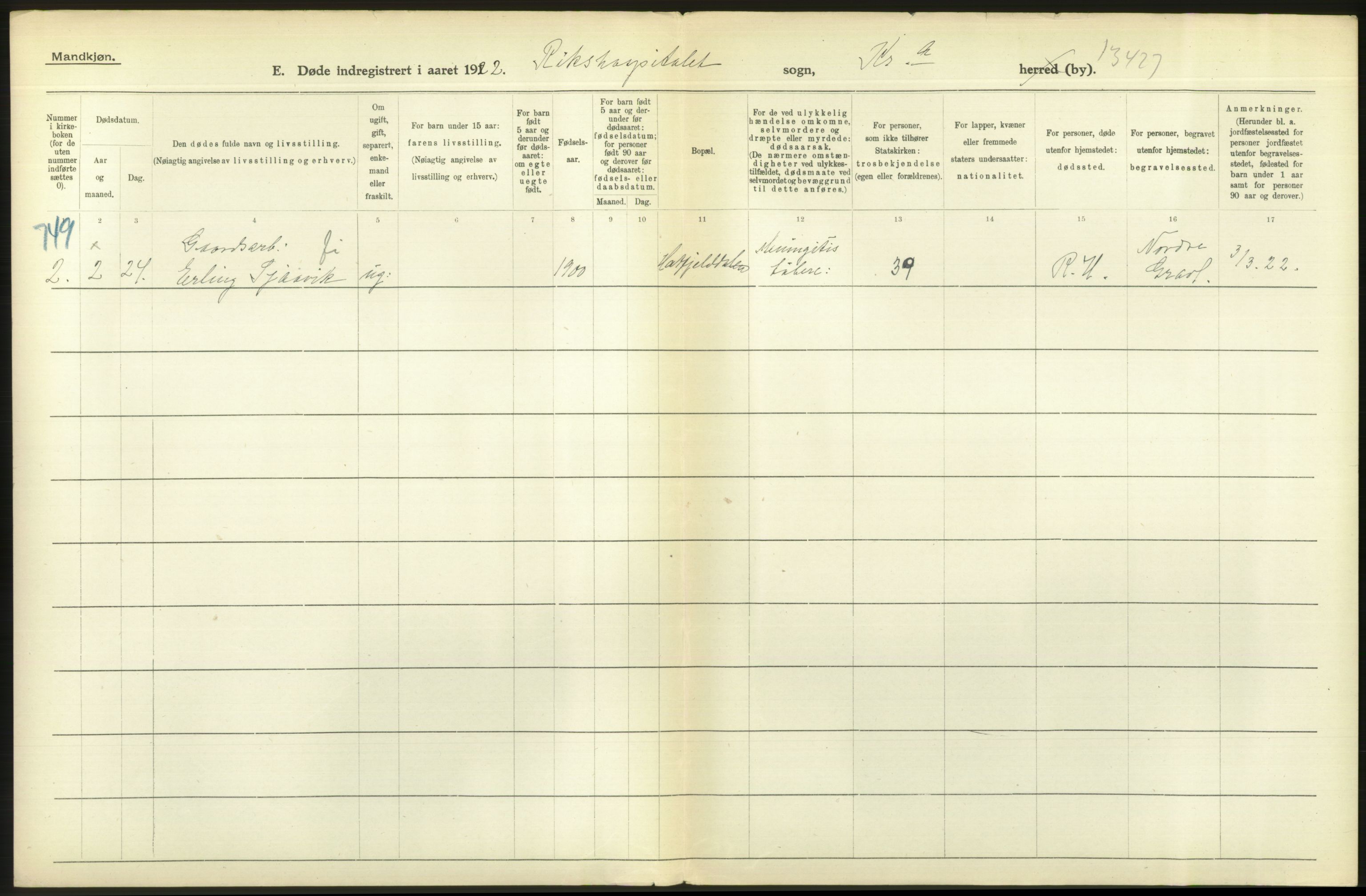 Statistisk sentralbyrå, Sosiodemografiske emner, Befolkning, RA/S-2228/D/Df/Dfc/Dfcb/L0010: Kristiania: Døde, dødfødte, 1922, p. 640