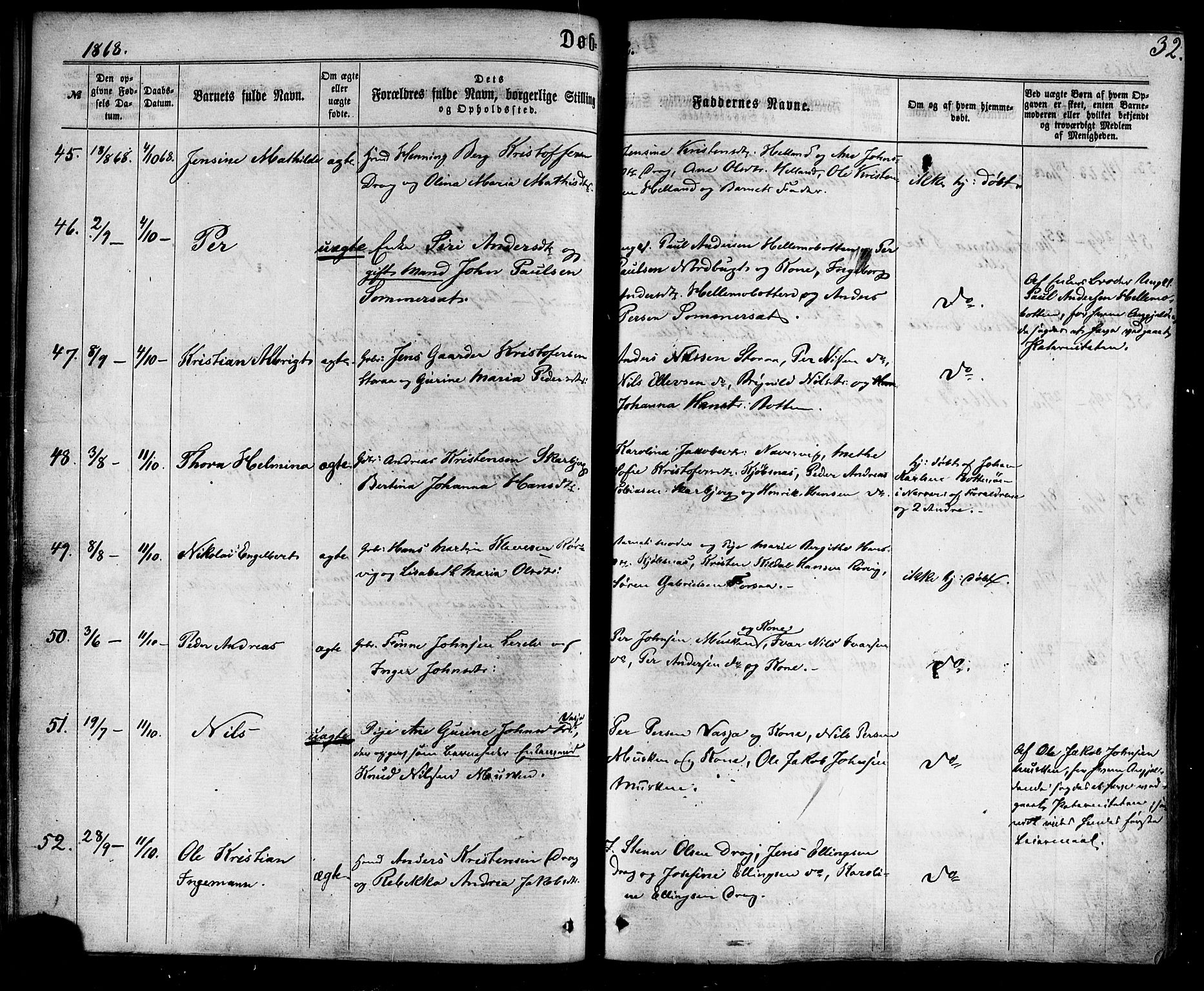 Ministerialprotokoller, klokkerbøker og fødselsregistre - Nordland, AV/SAT-A-1459/861/L0867: Parish register (official) no. 861A02, 1864-1878, p. 32