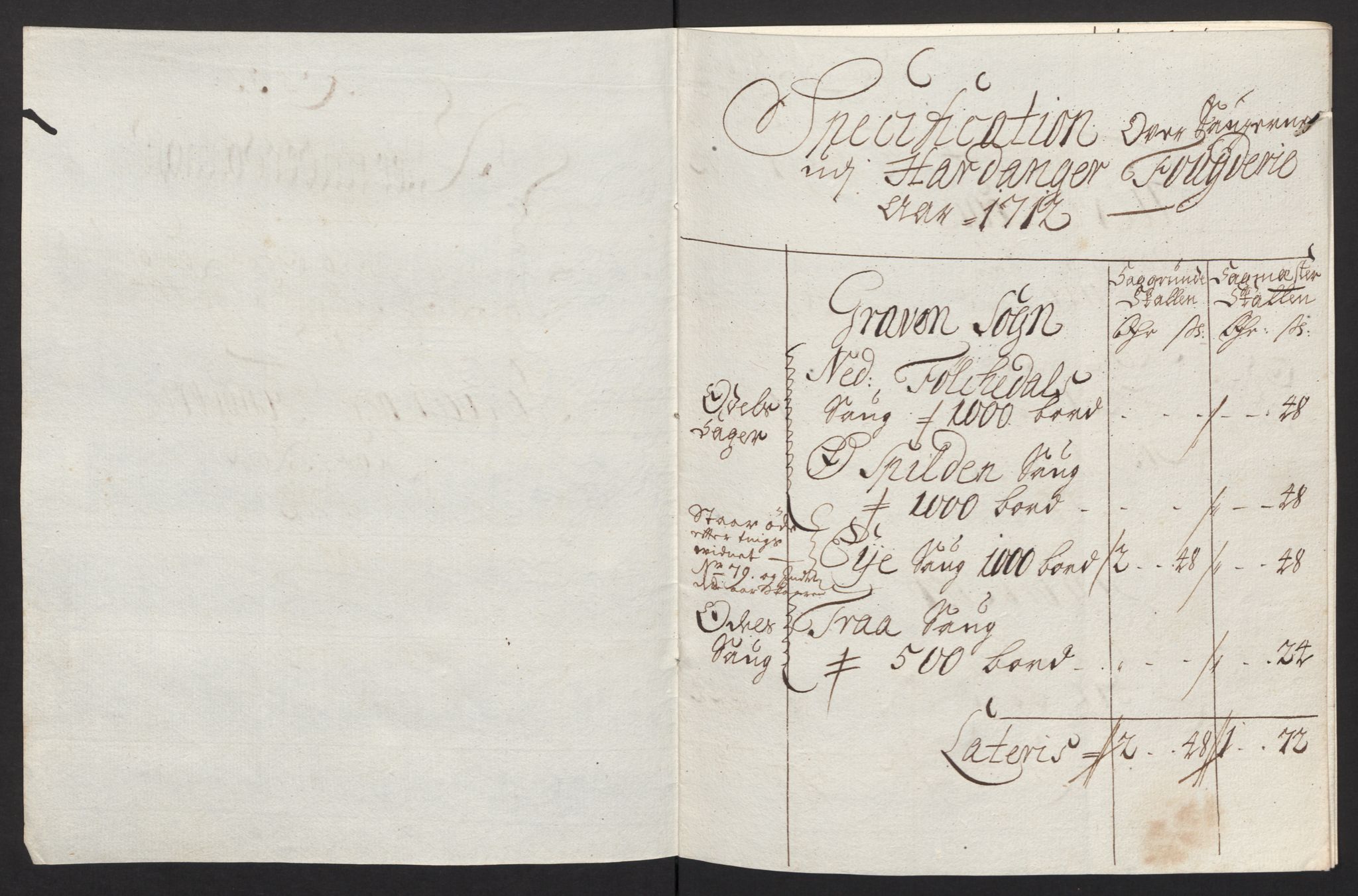 Rentekammeret inntil 1814, Reviderte regnskaper, Fogderegnskap, AV/RA-EA-4092/R48/L2988: Fogderegnskap Sunnhordland og Hardanger, 1712, p. 294