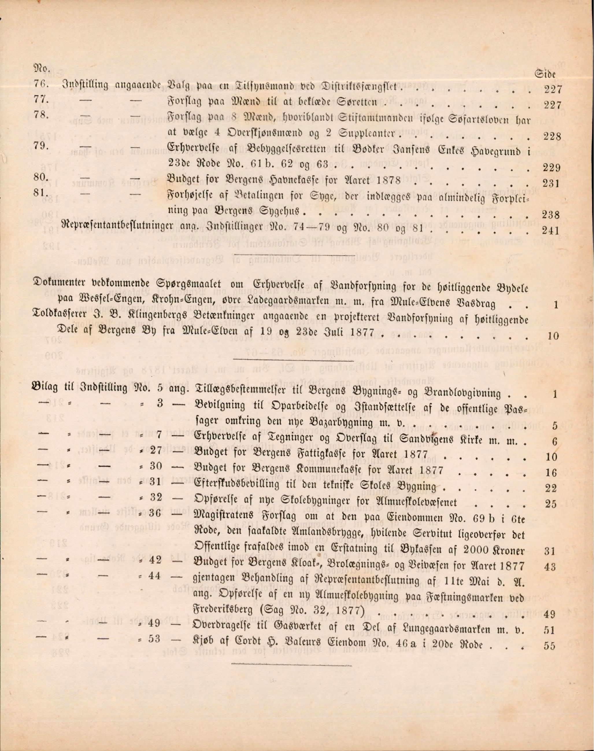 Bergen kommune. Formannskapet, BBA/A-0003/Ad/L0032: Bergens Kommuneforhandlinger, 1877