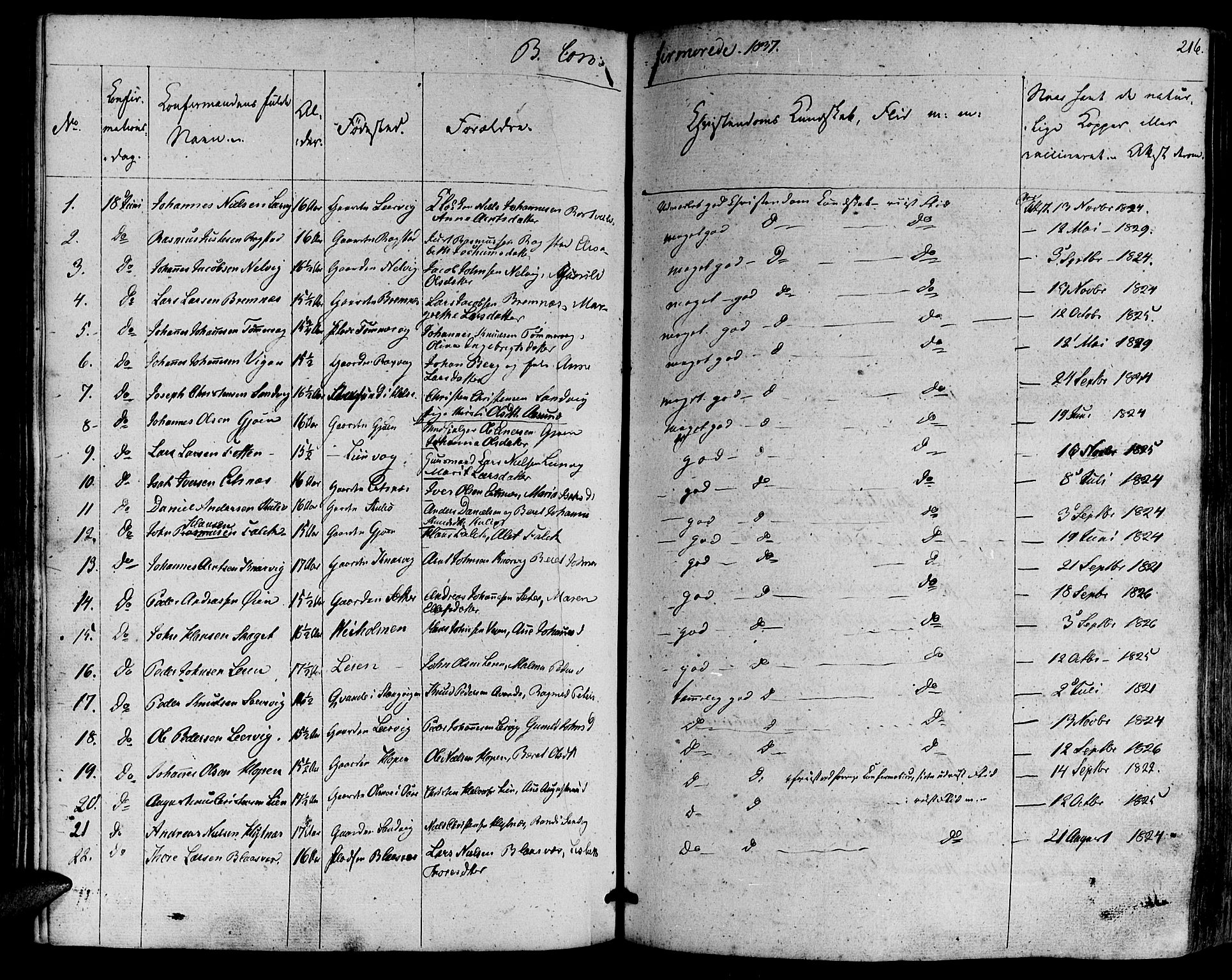 Ministerialprotokoller, klokkerbøker og fødselsregistre - Møre og Romsdal, SAT/A-1454/581/L0936: Parish register (official) no. 581A04, 1836-1852, p. 216