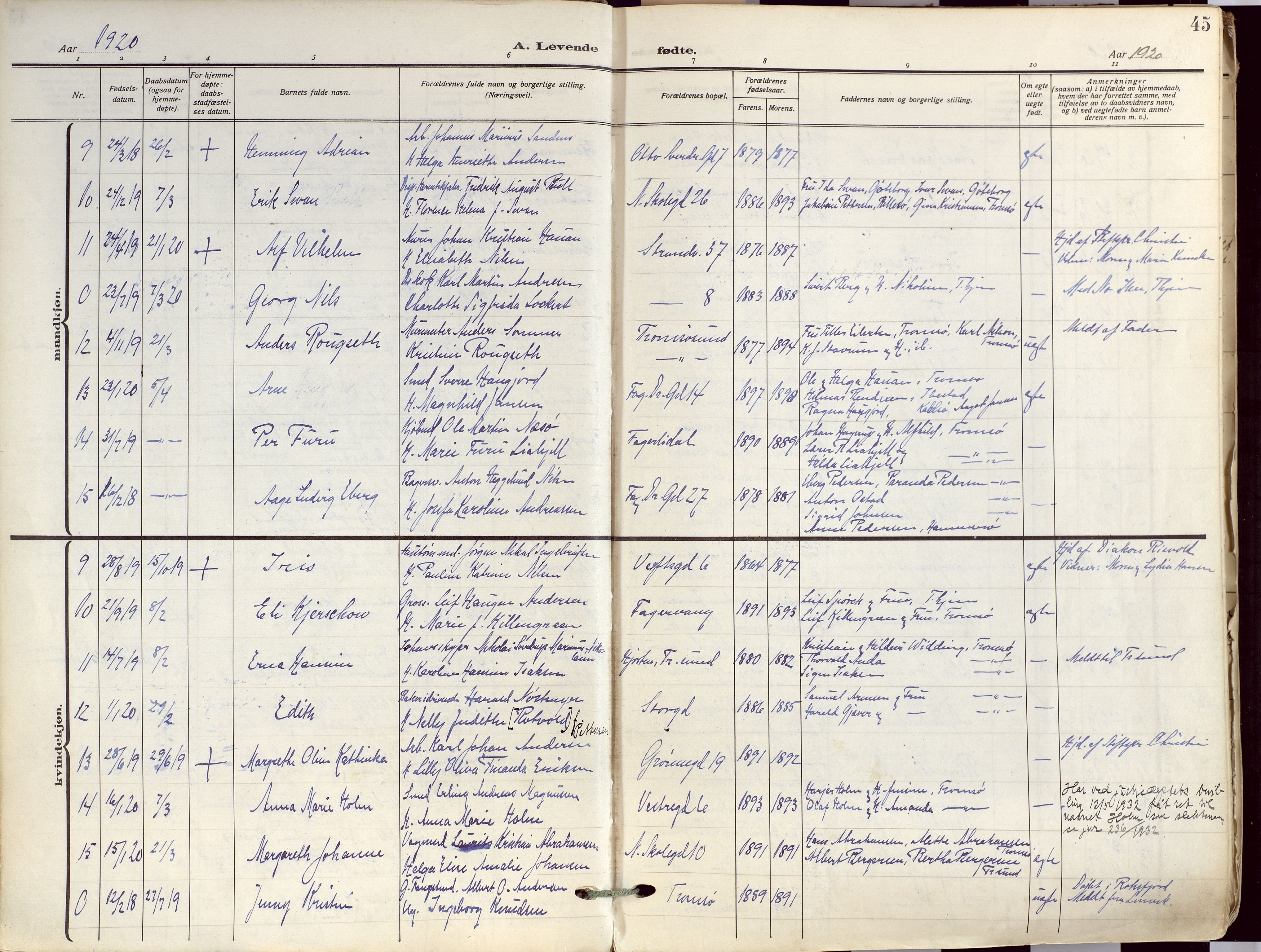 Tromsø sokneprestkontor/stiftsprosti/domprosti, SATØ/S-1343/G/Ga/L0019kirke: Parish register (official) no. 19, 1917-1927, p. 45