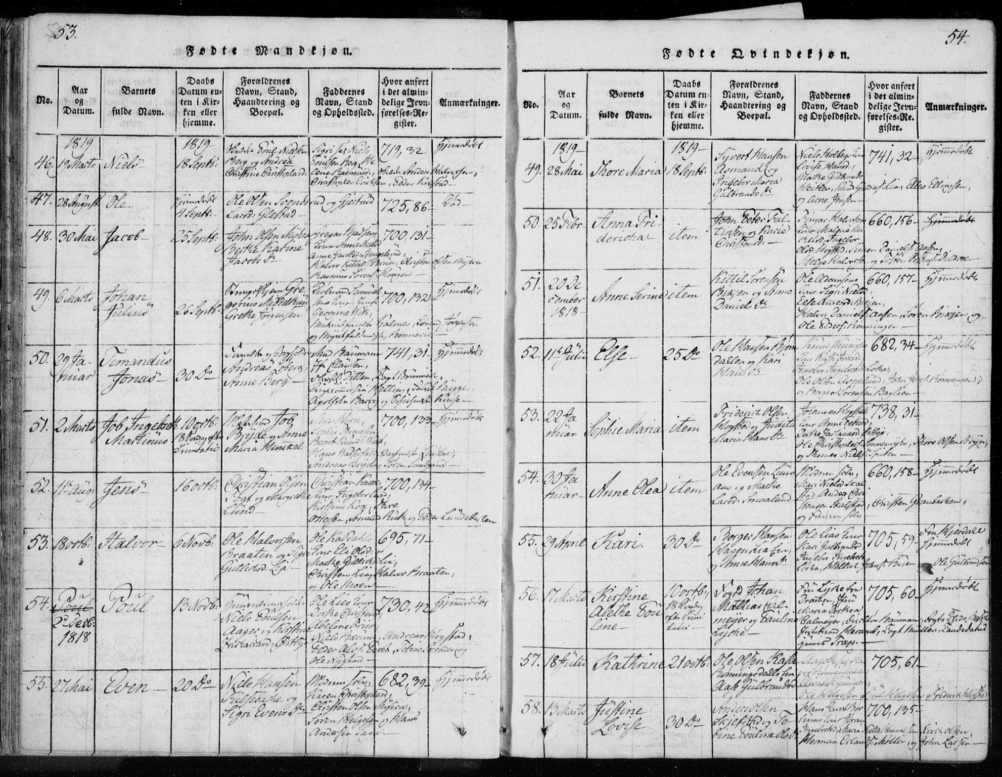 Kongsberg kirkebøker, SAKO/A-22/F/Fa/L0008: Parish register (official) no. I 8, 1816-1839, p. 53-54