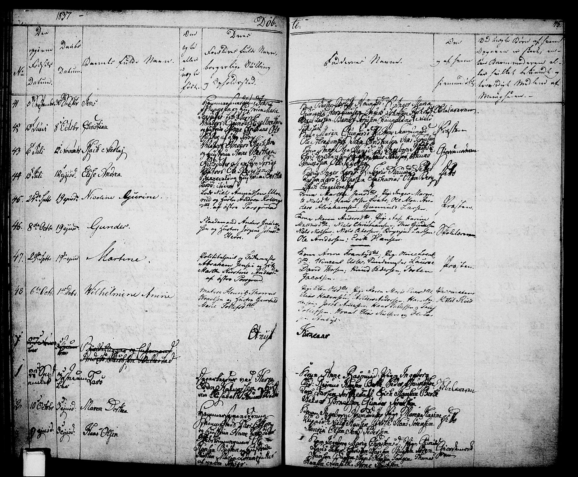 Porsgrunn kirkebøker , SAKO/A-104/F/Fa/L0005: Parish register (official) no. 5, 1828-1840, p. 45