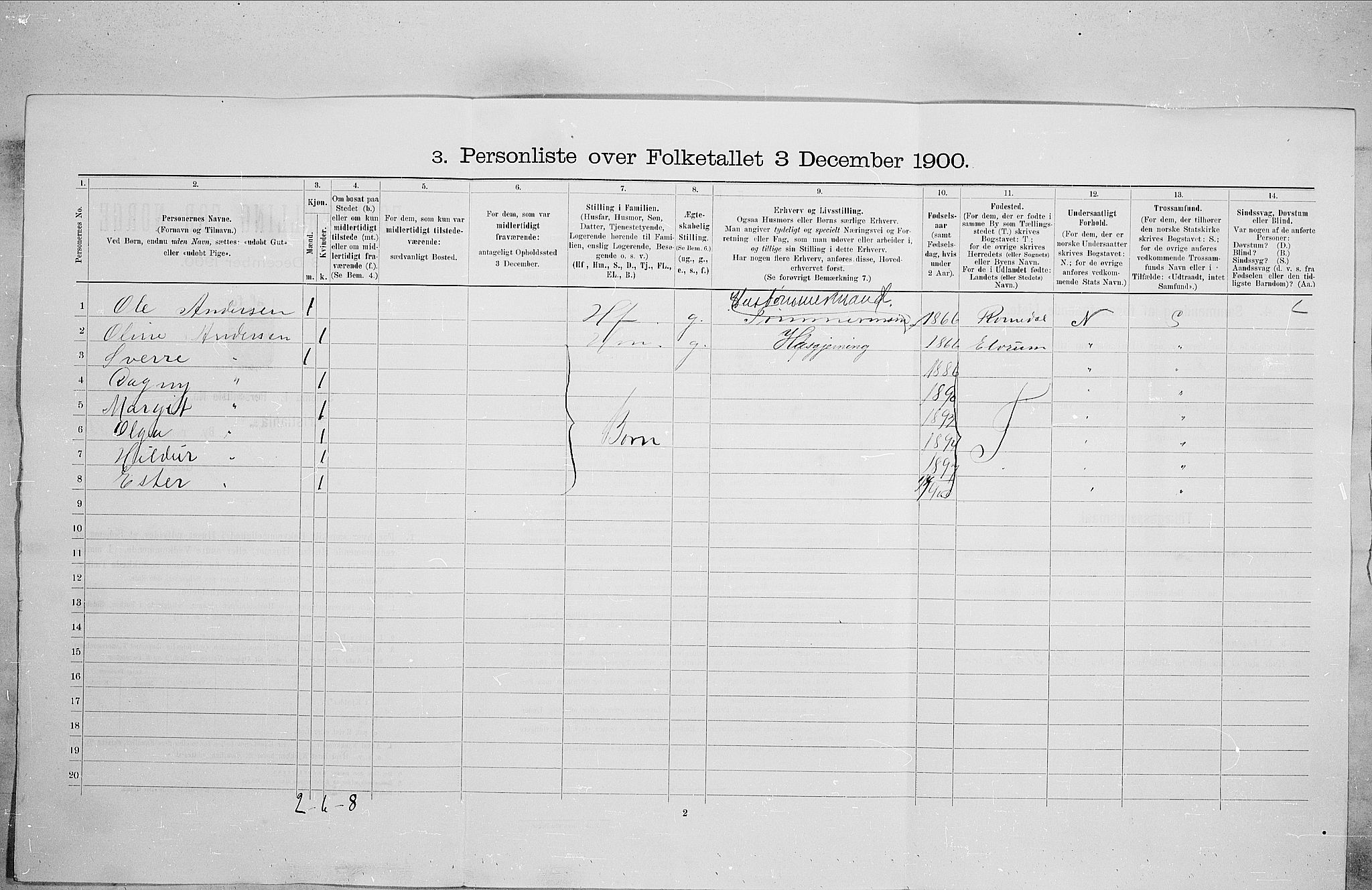 SAO, 1900 census for Kristiania, 1900, p. 63471