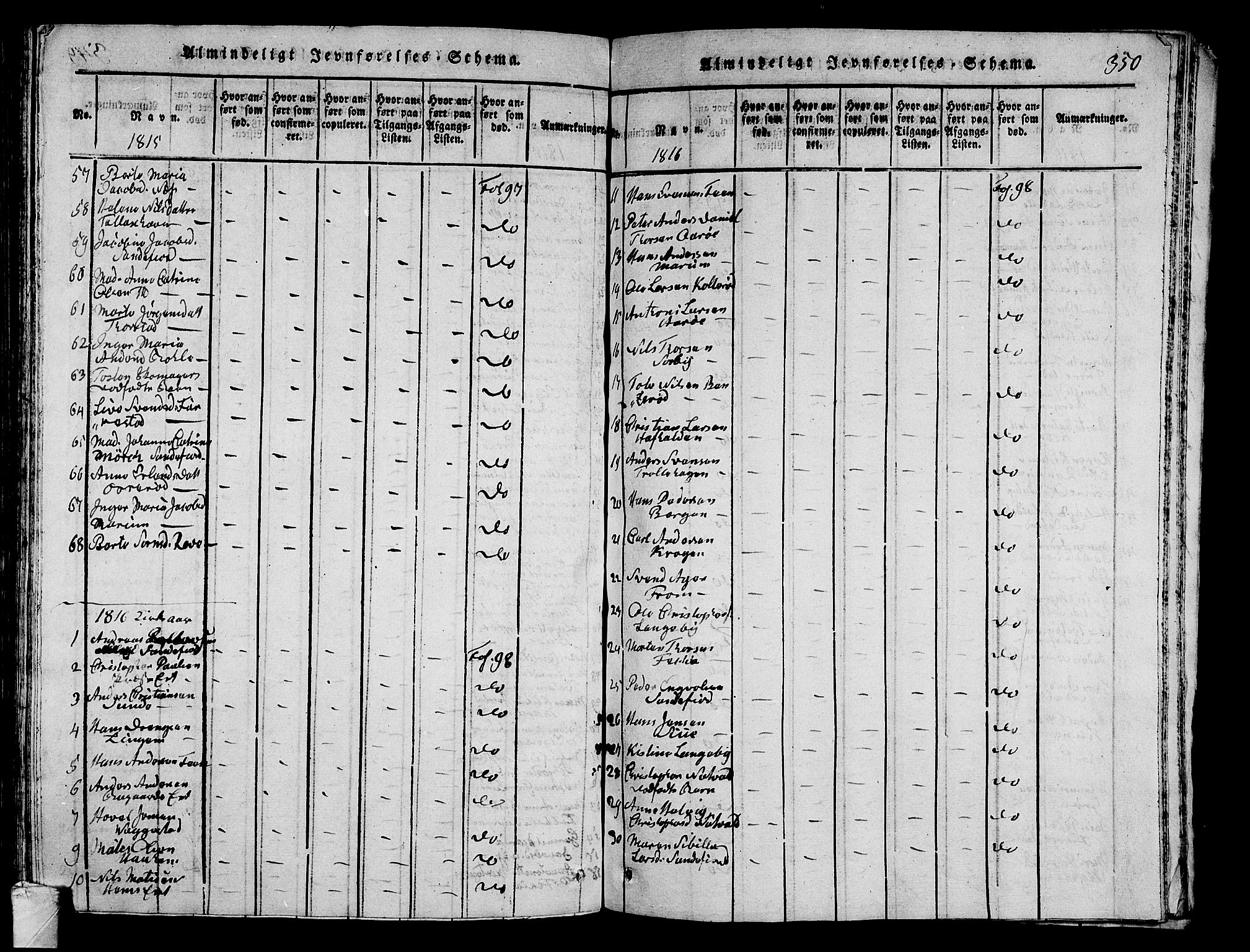 Sandar kirkebøker, AV/SAKO-A-243/G/Ga/L0001: Parish register (copy) no. 1, 1814-1835, p. 350